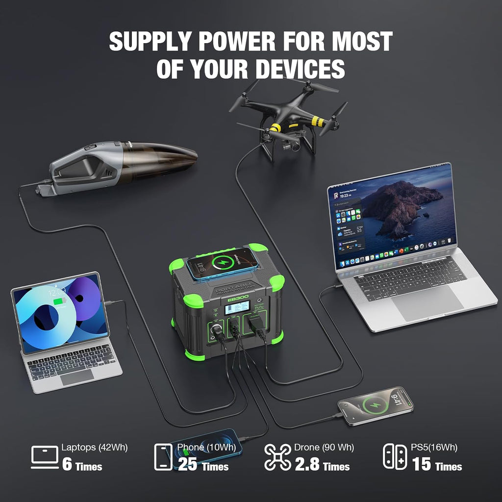 300W Portable Power Station 288.6Wh Solar Generator with 600W Peak, PD 60W USB-C, QC3.0 & 5W Wireless Charger for Camping, Emergency Backup, RV & Home Use