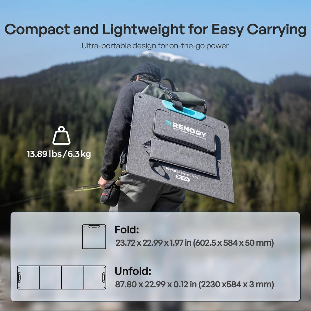 RENOGY REGO 200W Portable Solar Panel, Renogy Solar Panels IP65 Waterproof, 200 Watt Foldable Solar Panel for Camping, Hiking, Fishing, Outdoor, RV, Van, Boat, Off Grid Applications