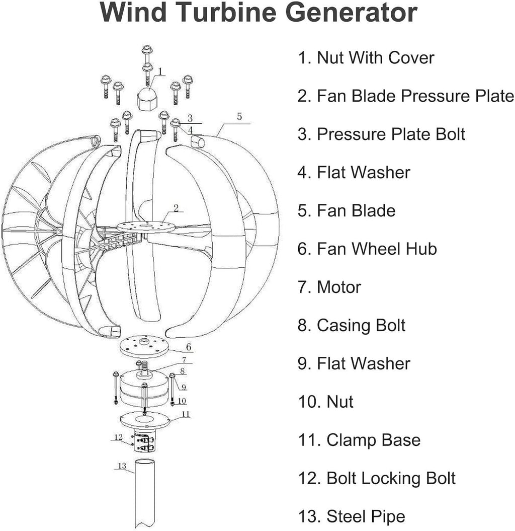10000W Vertical Wind Generator for Home Use - 48V Permanent Magnet Turbine with Controller, Ideal for Street Lighting & Renewable Energy Solutions