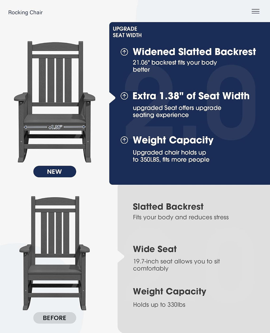 KINGYES Oversized Outdoor Rocking Chair with Cushion, All-Weather Patio Rocking Chairs, HDPE Porch Rocker for Adults, 350 lbs Capacity, Grey Chair with Beige Cushion