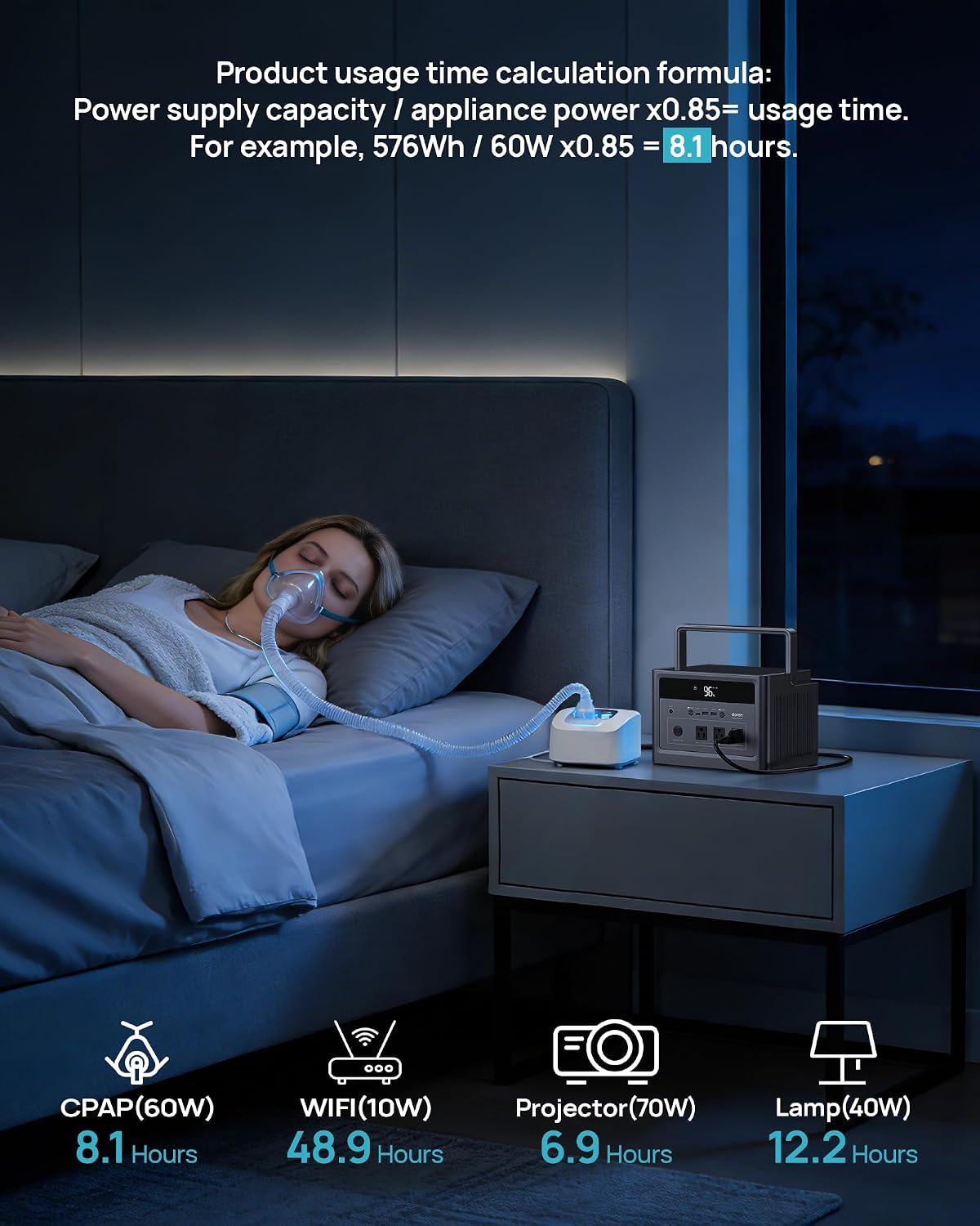 DARAN Portable Power Station 1200W Surge, 576Wh LiFePO4 Battery, 100W USB-C PD Fast Charg, Solar Generator for Home Emergency, Camping, RV Off-Grid Power