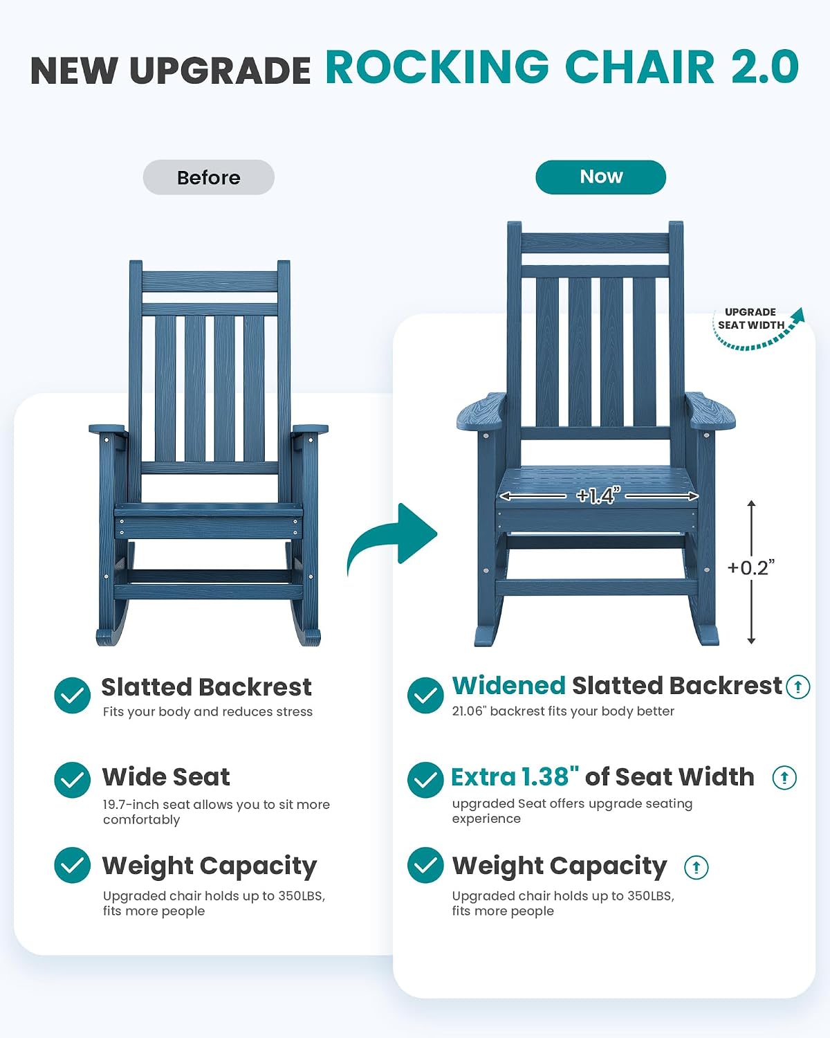 SERWALL Oversized Outdoor Rocking Chair Set of 4, HDPE Rocker for Adults, Patio Rocking Chairs for Porch, Blue