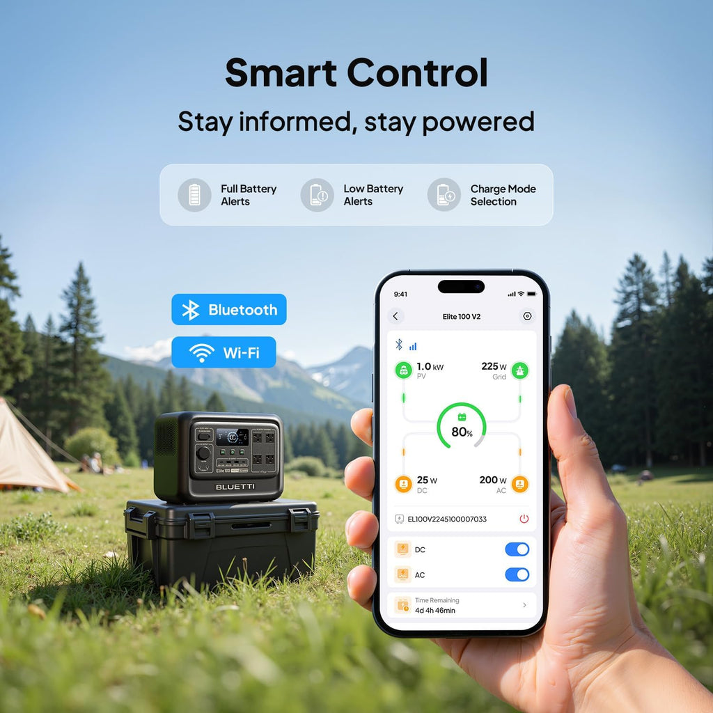 BLUETTI Elite 100 V2 Portable Power Station with AC Cable, 1024Wh LFP Battery Solar Generator w/ 4 1800W AC Outlets (3600W Surge) Backup, 35% Smaller for Camping, RV, Outages (Solar Panel Optional)