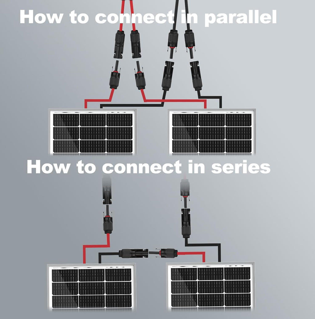 SOLPERK 200 Watt Solar Panels, 2PCS 12V 100 Watt Solar Panel High-Efficiency, 200W Solar Panel for Home, RV, Camping, Marine, Rooftop, Off-Grid Applications