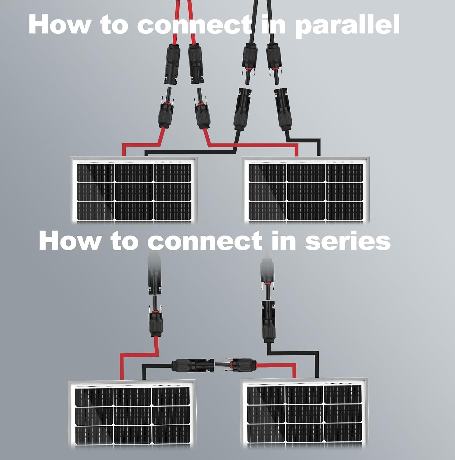 SOLPERK 200 Watt Solar Panels, 2PCS 12V 100 Watt Solar Panel High-Efficiency, 200W Solar Panel for Home, RV, Camping, Marine, Rooftop, Off-Grid Applications