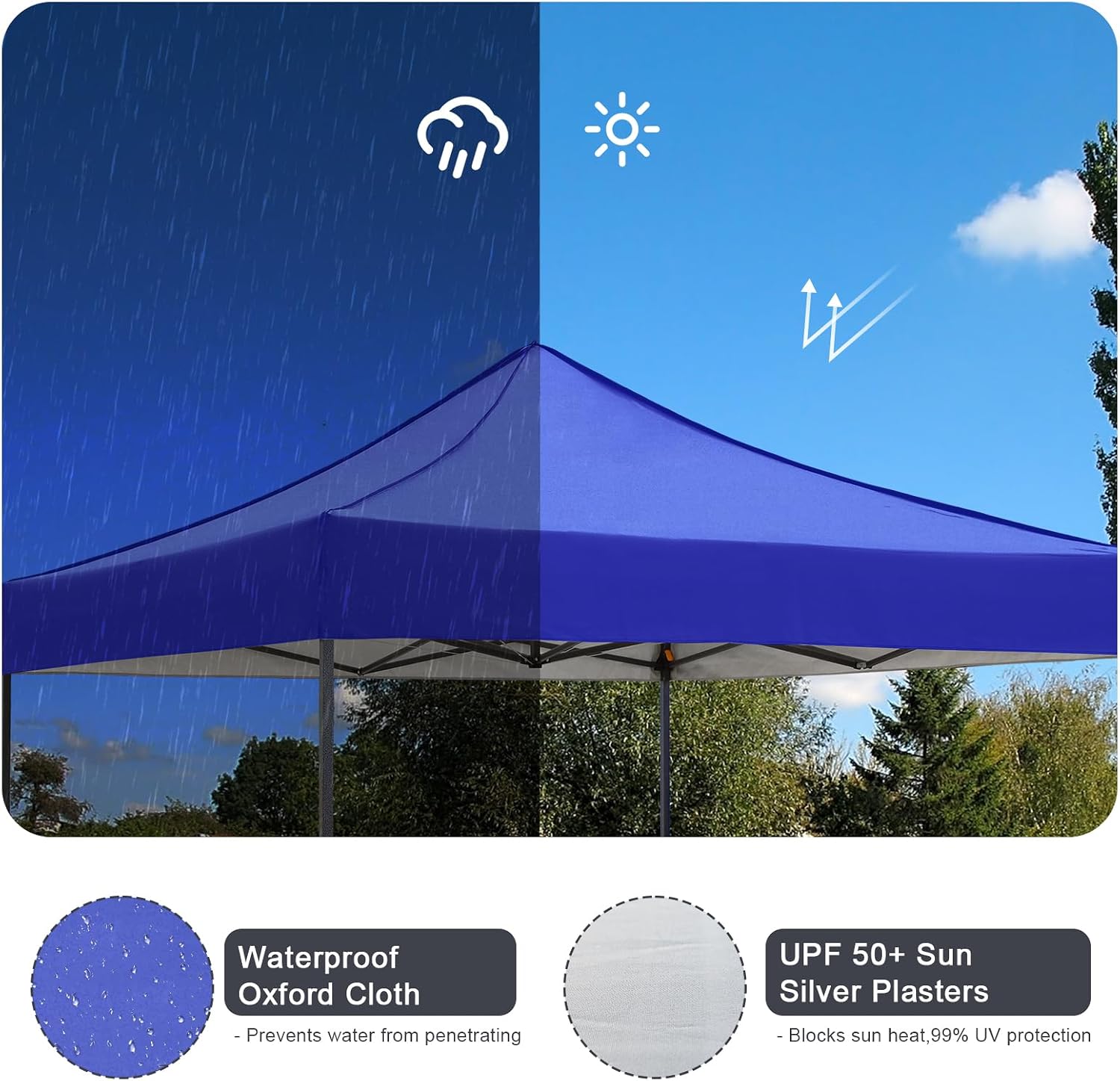 10x10 Pop up Canopy Tent with Sidewalls,Heavy Duty Waterproof Sun Shade Canopy Easy up Canopy with Wheel Bag Commercial Gazebo Tent for Outdoors Parties Vendors Camping Beach(Blue)