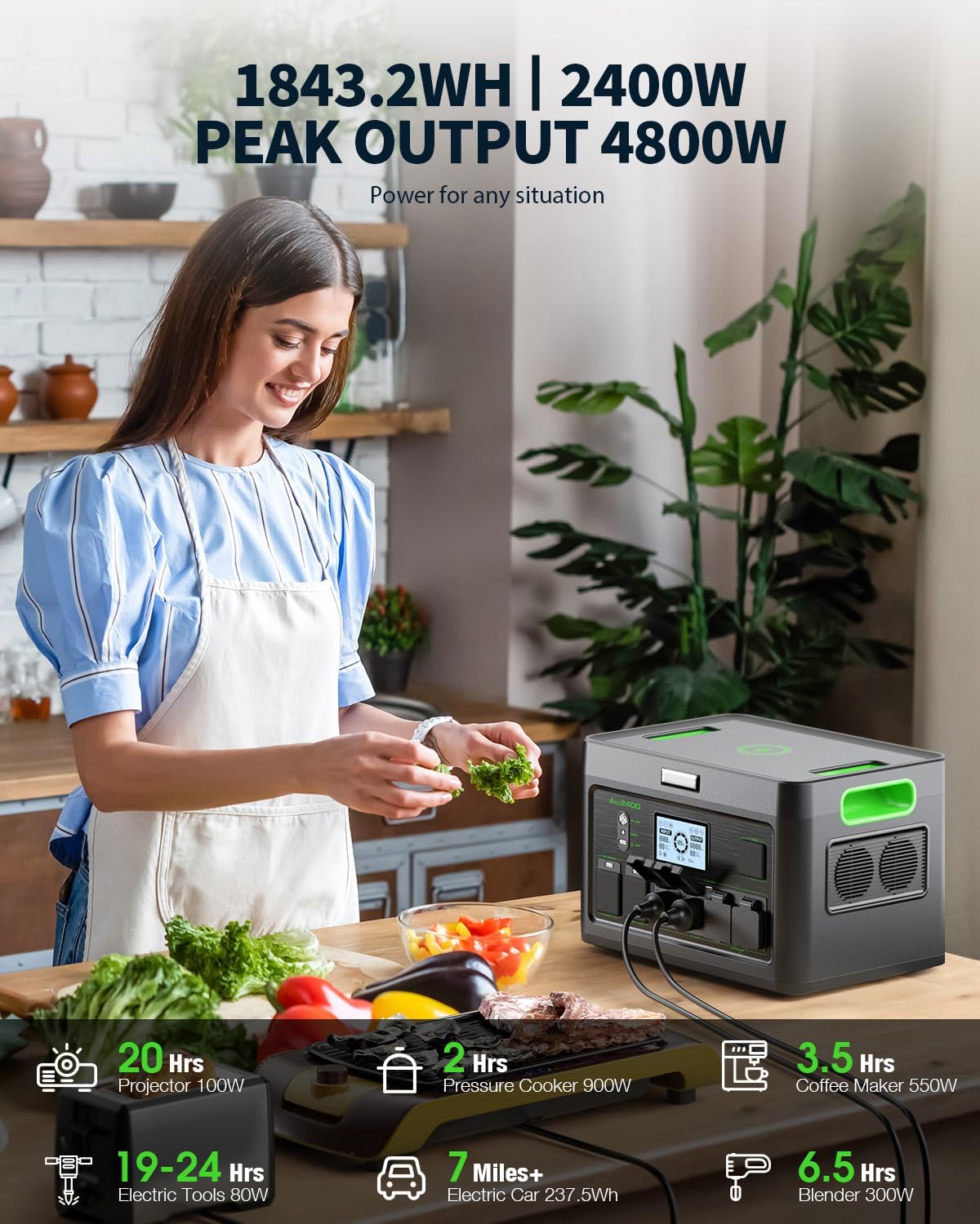 2400W Portable Power Station 1843Wh Solar Generator LiFePO4 Battery Power Bank Station PD100W USB-C & 4 AC Outlets for RV Camping Home Emergency UPS Backup
