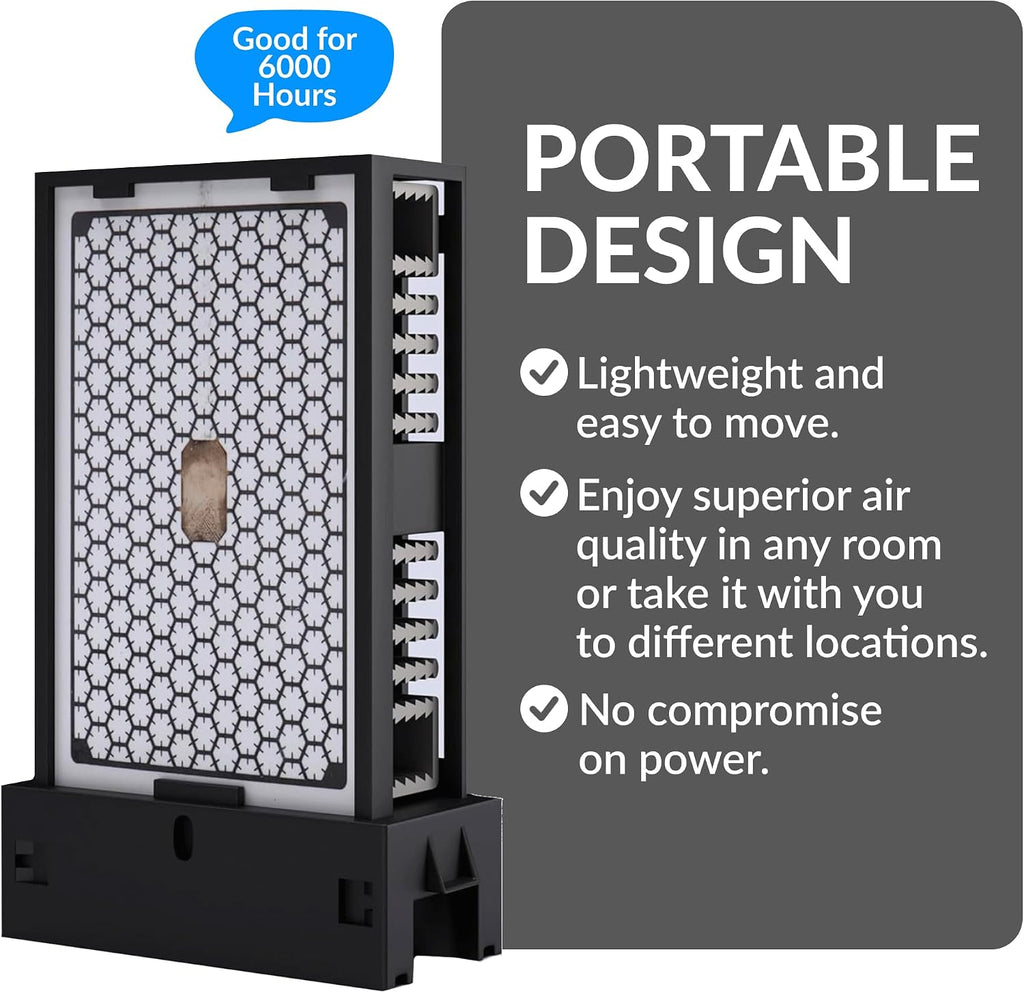 SS12000 Ozone Generator Purifier with Adjustable & Auto Shutdown Timer – Ozone Odor Removal for Large Spaces & Industrial Use – Smoke Odor Eliminator for Homes, Offices & Commercial Areas