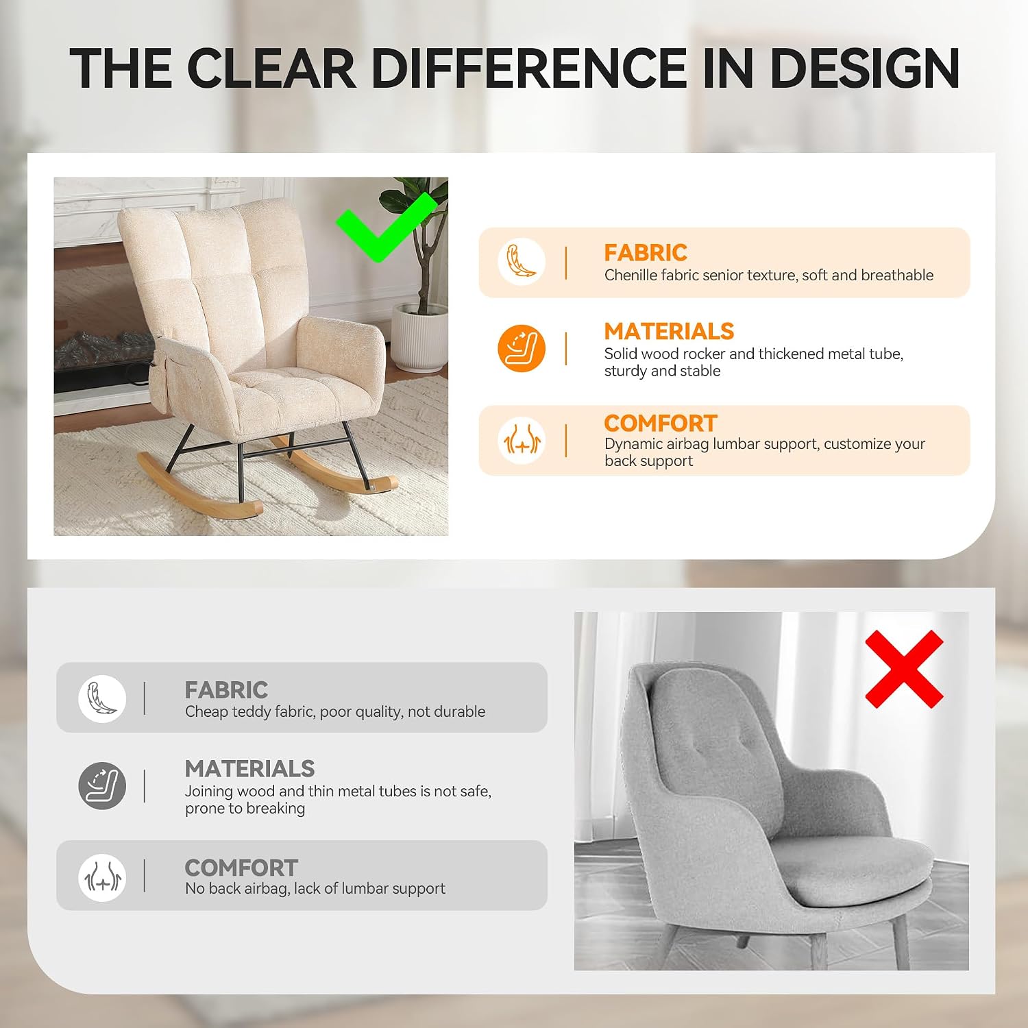 Rocking Chair with Airbag, Comfy Modern Reading & Nursing Nursery Rocking Chair Indoor, Cozy Upholstered Glider Rocker Chairs for Living Room Bedroom Offices, (Chenille, Beige)