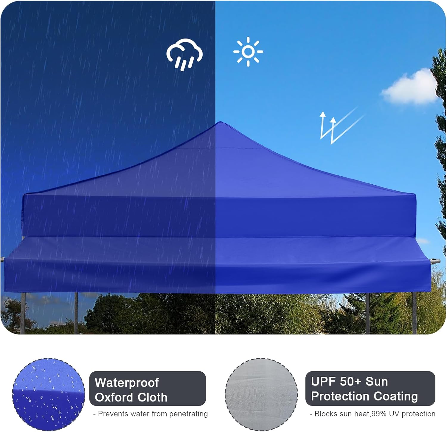 10x10 Pop up Canopy Tent with Awning Easy up Canopy with Wheel Bag Heavy Duty Waterproof Canopy Commercial Gazebo Tent for Outdoors Parties Vendors (Blue)