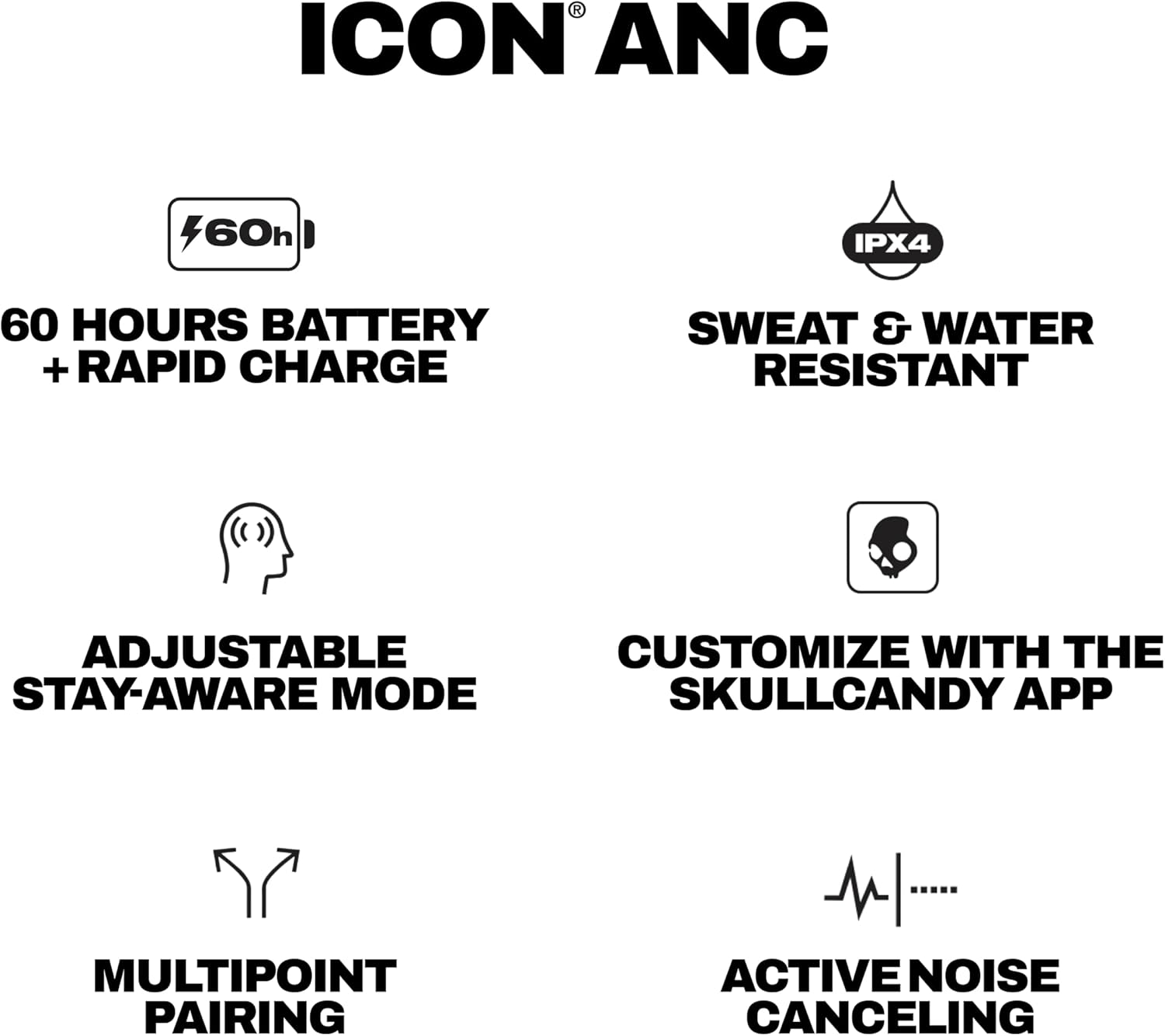 Skullcandy Icon ANC Wireless On-Ear Bluetooth Headphones, Active Noise Cancelling, 60 Hours Battery, Sweat Water Resistant, Foldable Durable Travel Ready, Microphone for iPhone Android - Realtree APX