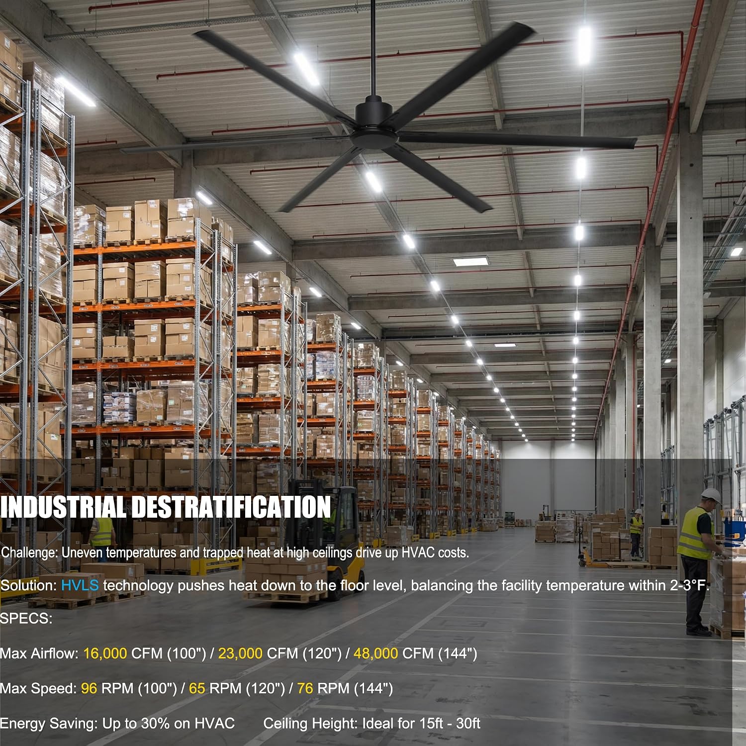 120 Inch (10 ft) Big HVLS Industrial Fan, Large Shop Ceiling Fan with Remote, Quiet 90W DC Motor, 6 Aluminum Blades, 10-Year Warranty for Warehouse, Barn, Church & Auto Shop