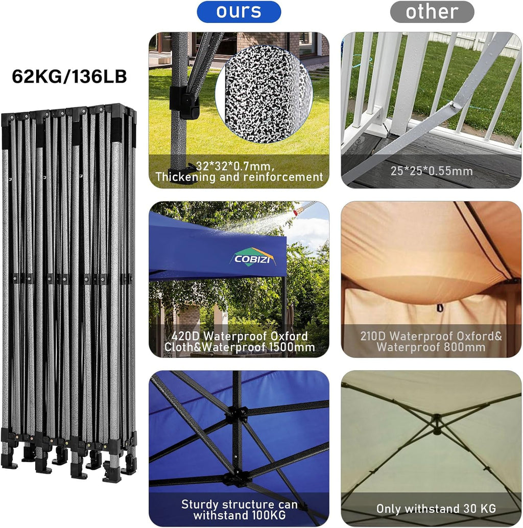 COBIZI 10x30 Pop up Canopy, Heavy Duty Outdoor Party Tents for Parties, Easy up UPF 50+ Waterproof Commercial Canopy with Wheeled Bag can fold, Dark Blue