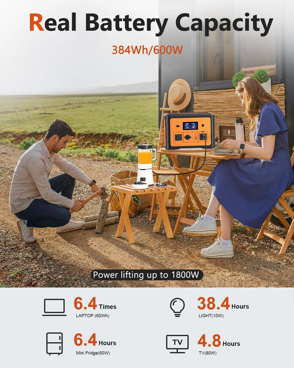Portable Power Station 600W(Peak 1800W), Solar Generator with 384WH LiFePO4 Battery, 10 Outputs & UPS Battery Backup, Generators for Home Use, Camping, Emergency Power Outage, RV, CPAP