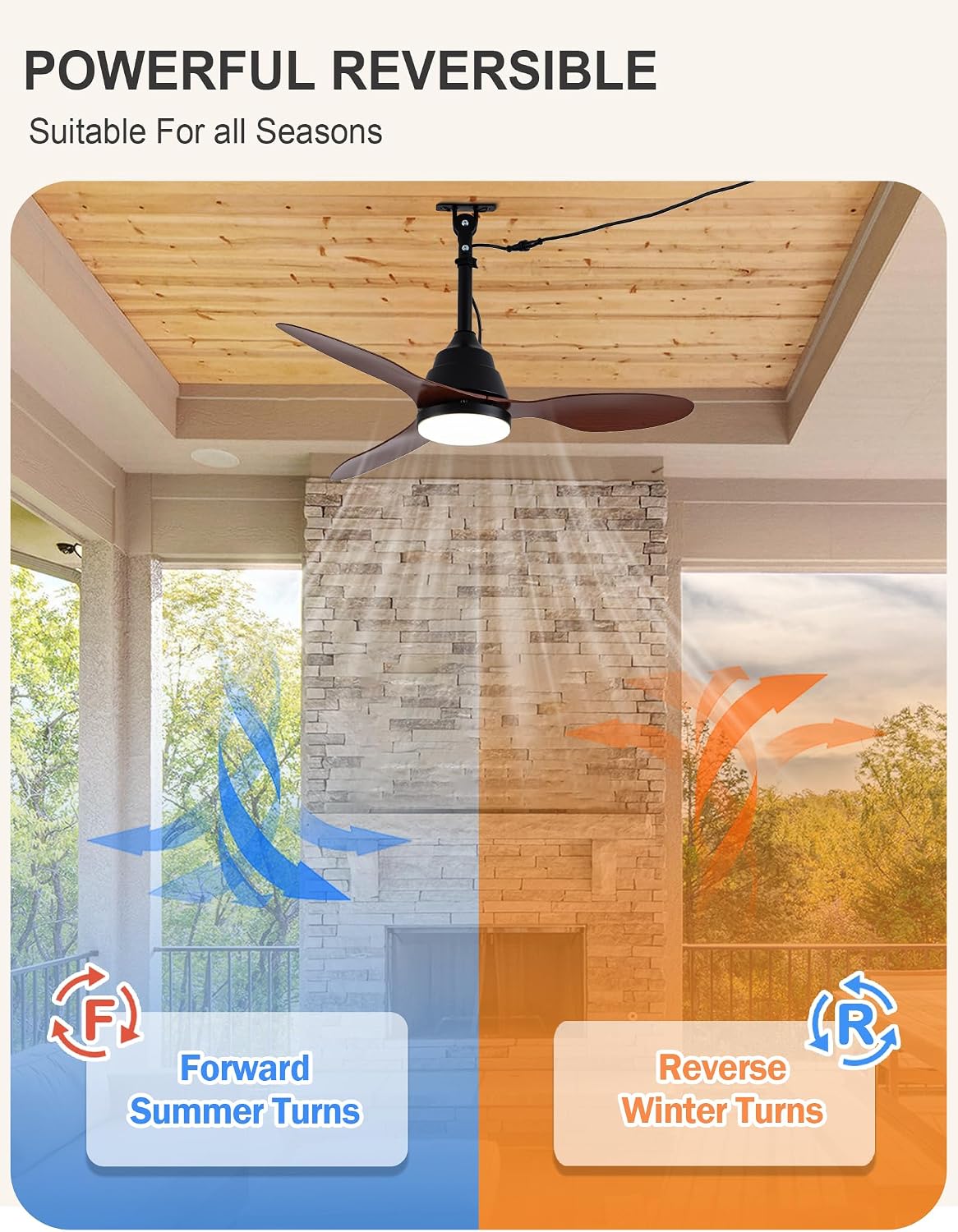 42 Inch Waterproof Outdoor Ceiling Fans with Lights Gazebo Fan for Outside DC Motor 6-Speed Reversible Timer 3 Color Dimmable LED Light Plug-in Ceiling Fan Outdoor Hanging for Patios Porch (34-Walnut)