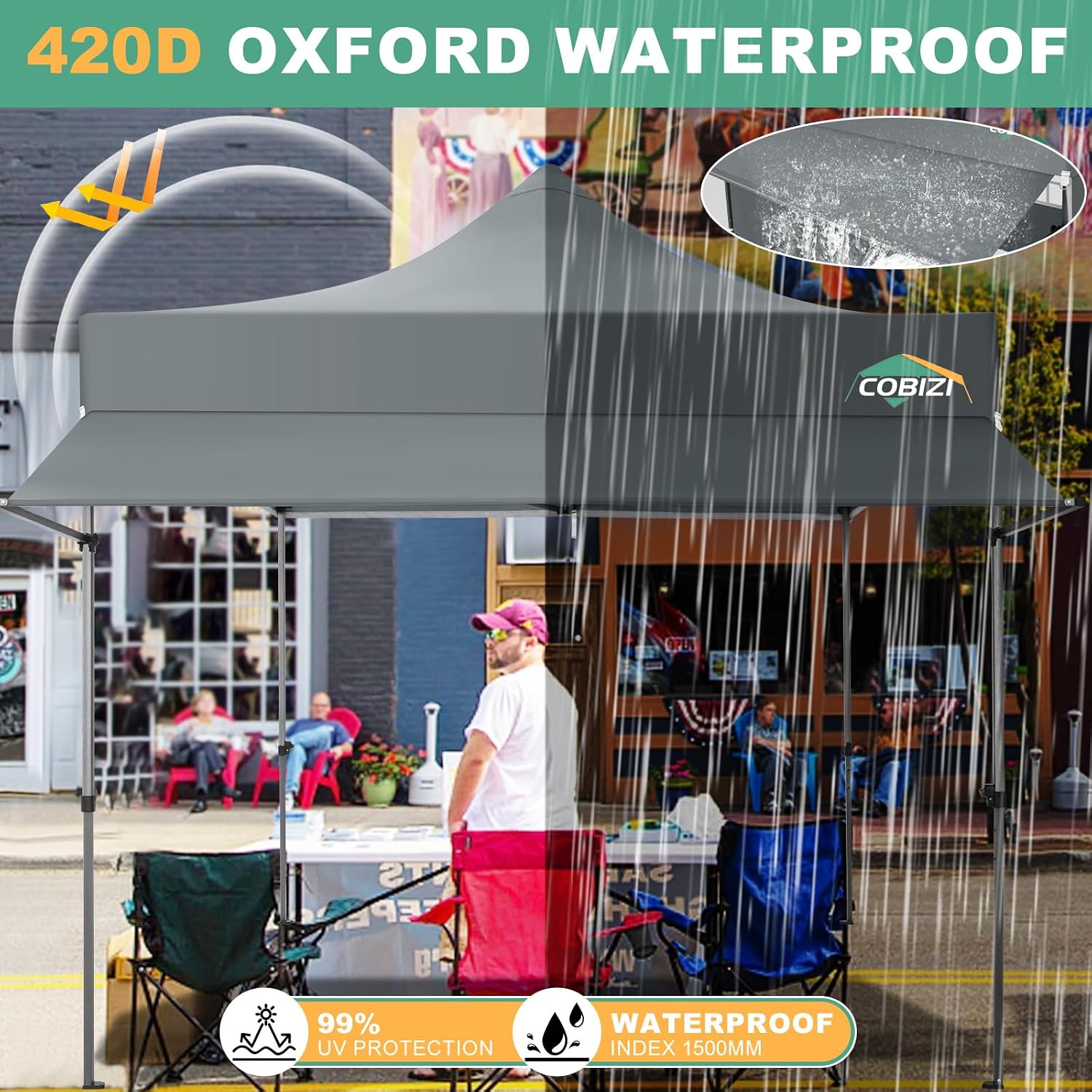 COBIZI 10x10 Pop Up Canopy Tent with Awning & Sidewalls, Heavy Duty Commercial 10X10 Canopy Tents Instant Waterproof, UPF 50+ Sun Shade for Outdoor, Parties, Markets (Gray)