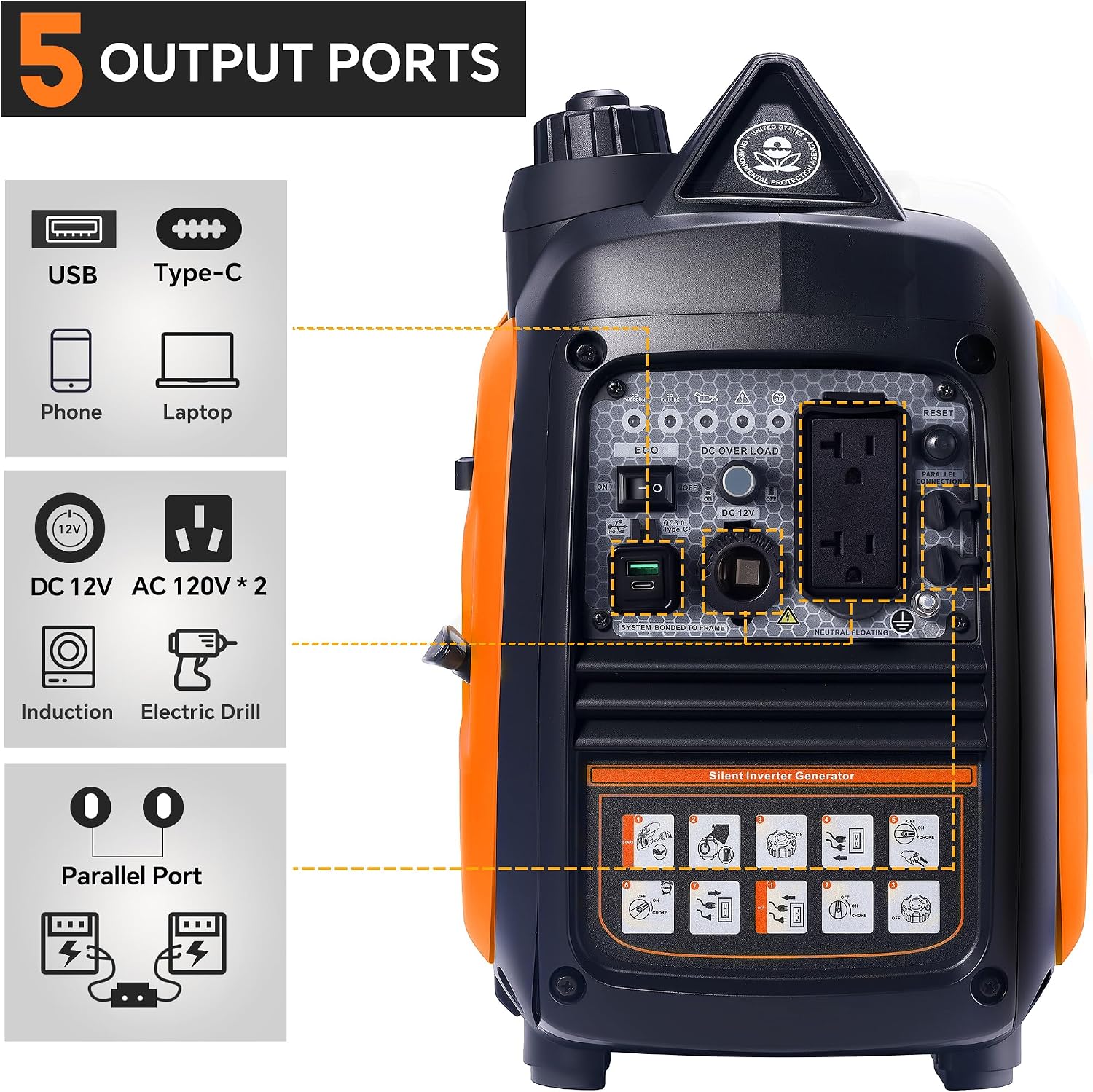 2500 Watt Portable Inverter Generator, Ultra-Quiet Long Runtime Gas Generator with CO-Sensor Fuel Off, Parallel function, for Camping, Tailgating, Home Emergency Use, EPA Compliant (Orange)