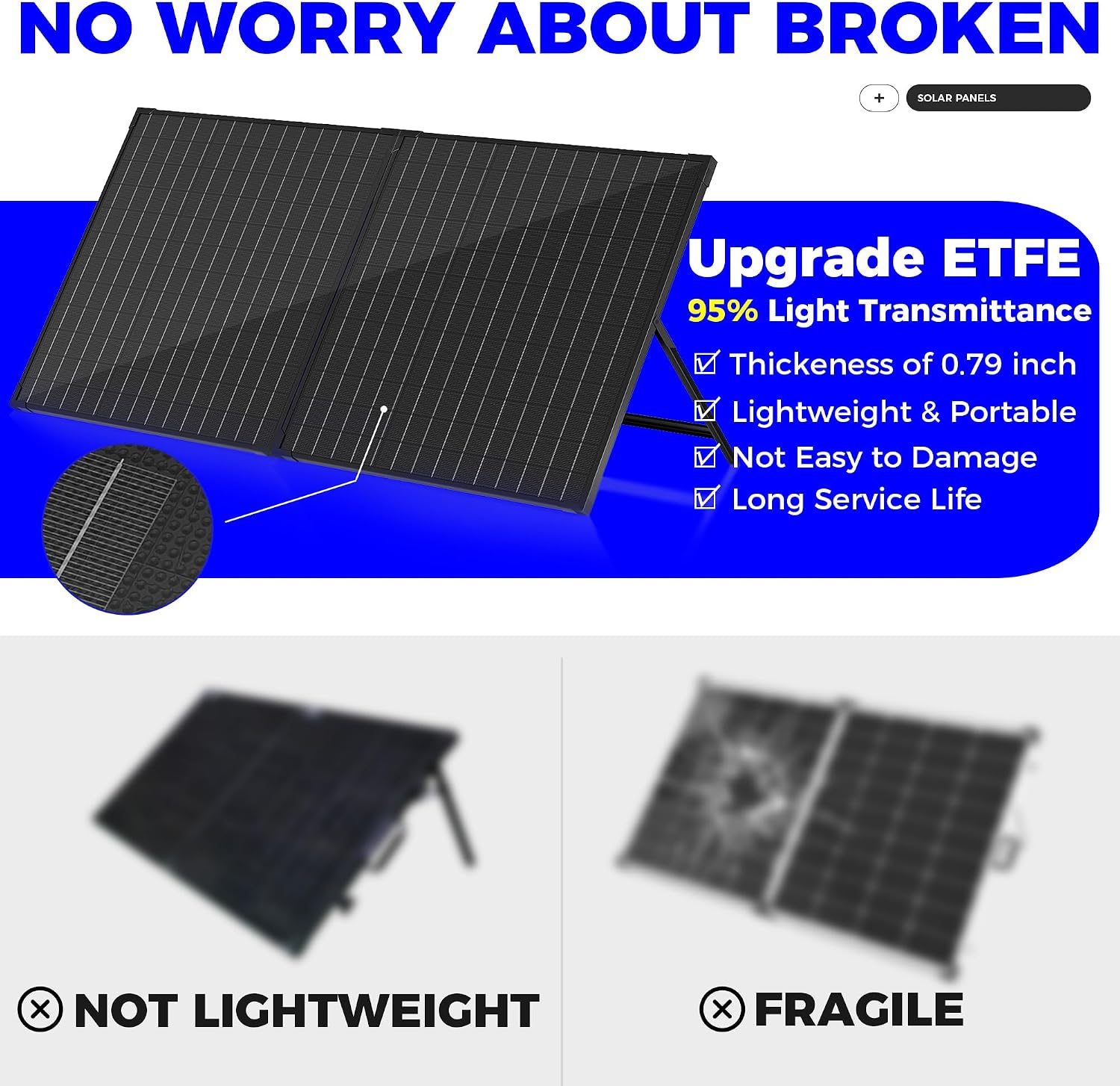 VOLTSET 100 Watt 12 Volt Portable Solar Panel with Waterproof 10A Charger Controller, Foldable 100W Solar Charger Suitcase with H-Bracket for Power Station, Car, Camping, RV, Boat and Outside