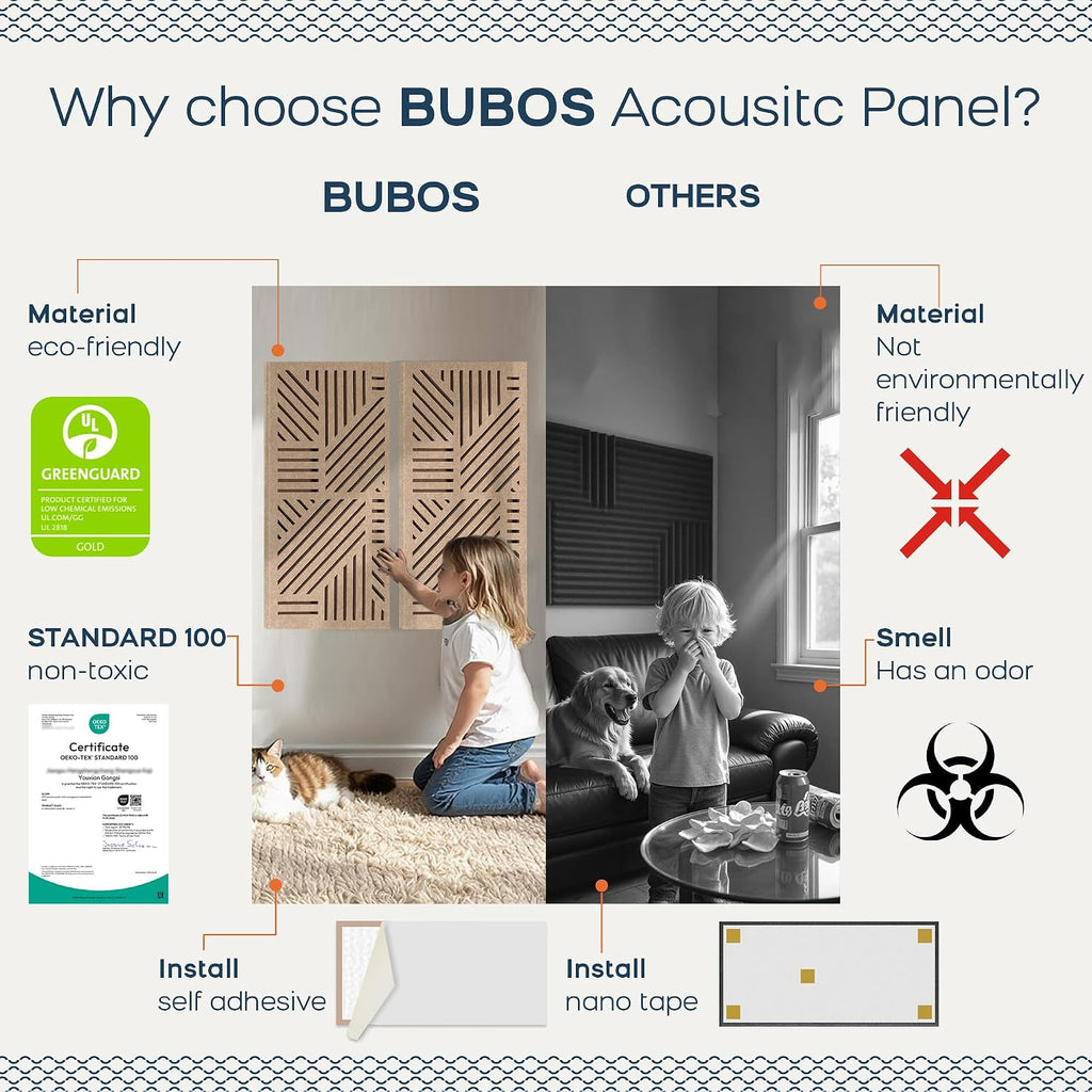 BUBOS 4 Pack Acoustic Wall Panels - Professional Self-Adhesive Sound Absorbing Slotted Cavity Panels for Enhanced Audio Clarity - High-Density Soundproofing for Home Office, Studio, Gaming & Gym-Brown
