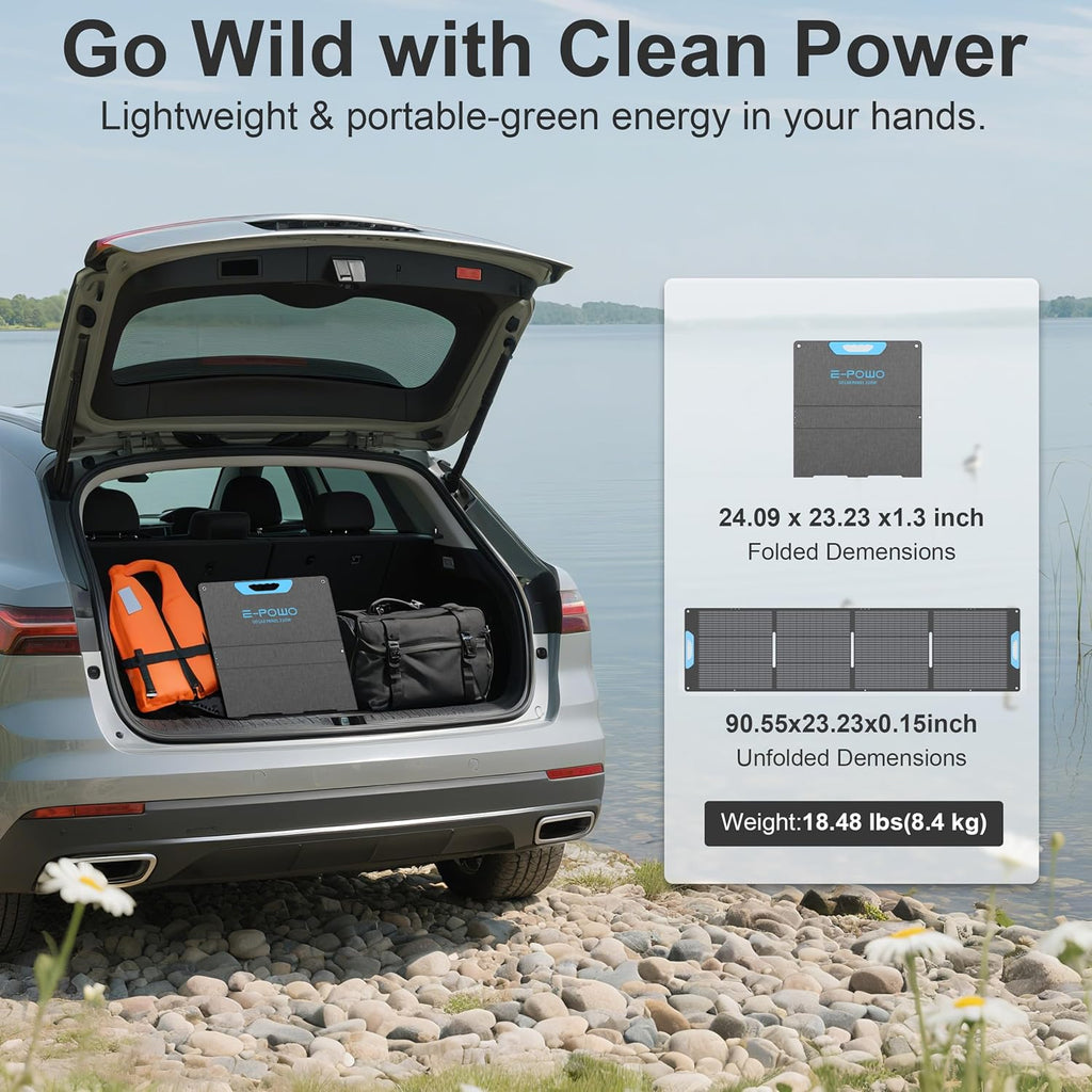 220W Portable Solar Panel for Power Station, 23.5% High Efficiency ETFE Foldable Solar Panels Charger, QC3.0 USB-A &Type-C Output,IP67 Waterproof for RV, Outdoor Camping, Off Grid Blackouts