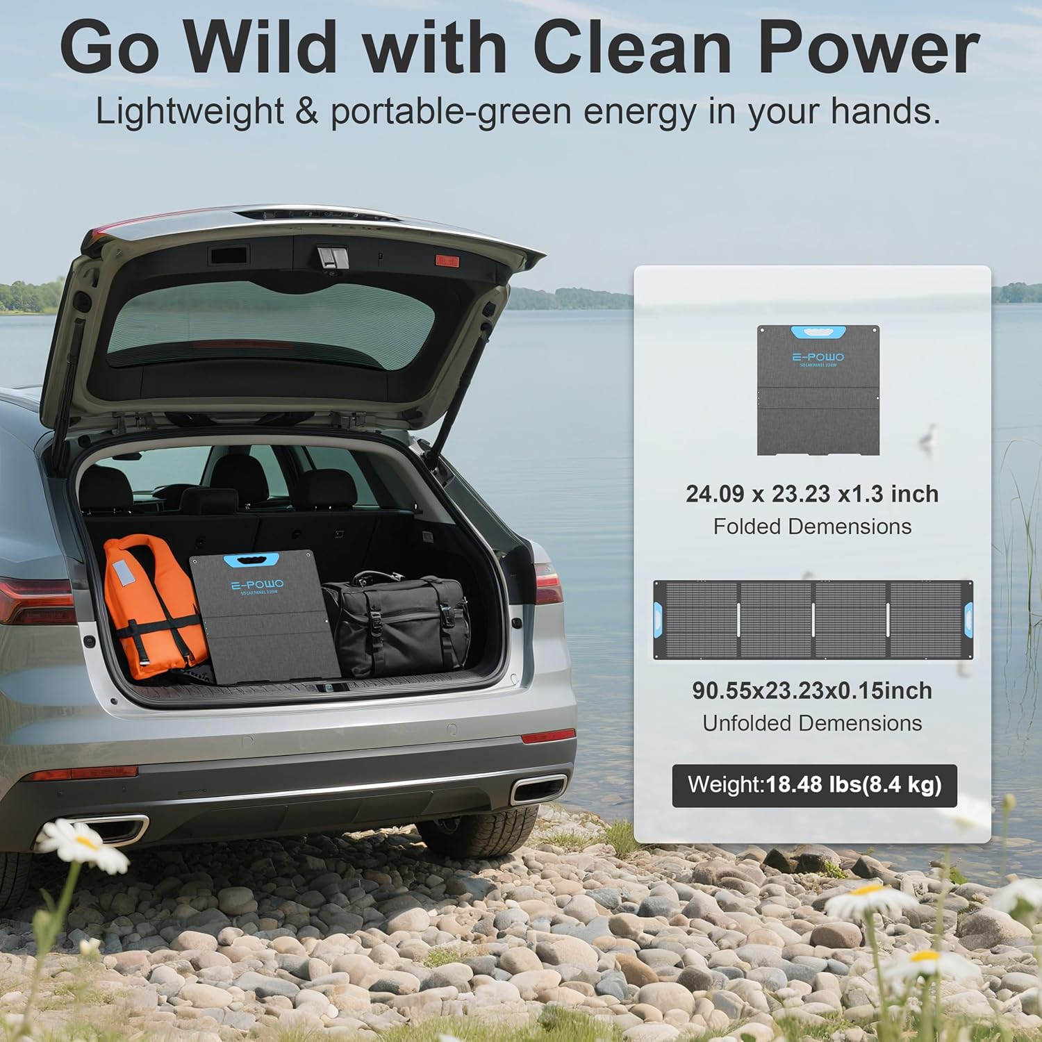 220W Portable Solar Panel for Power Station, 23.5% High Efficiency ETFE Foldable Solar Panels Charger, QC3.0 USB-A &Type-C Output,IP67 Waterproof for RV, Outdoor Camping, Off Grid Blackouts