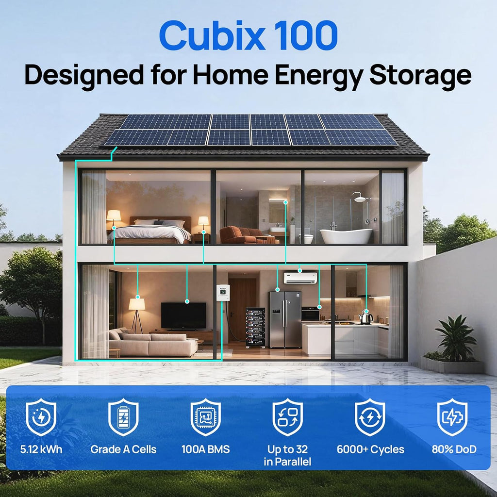 ECO-WORTHY 48V 400Ah 20.48kWh LiFePO4 Solar Battery, UL1973 & UL9540A & CEC Listed, 4 Pack 48V 100AH Server Rack Battery with Bluetooth for Solar Energy Storage, Home Backup Power
