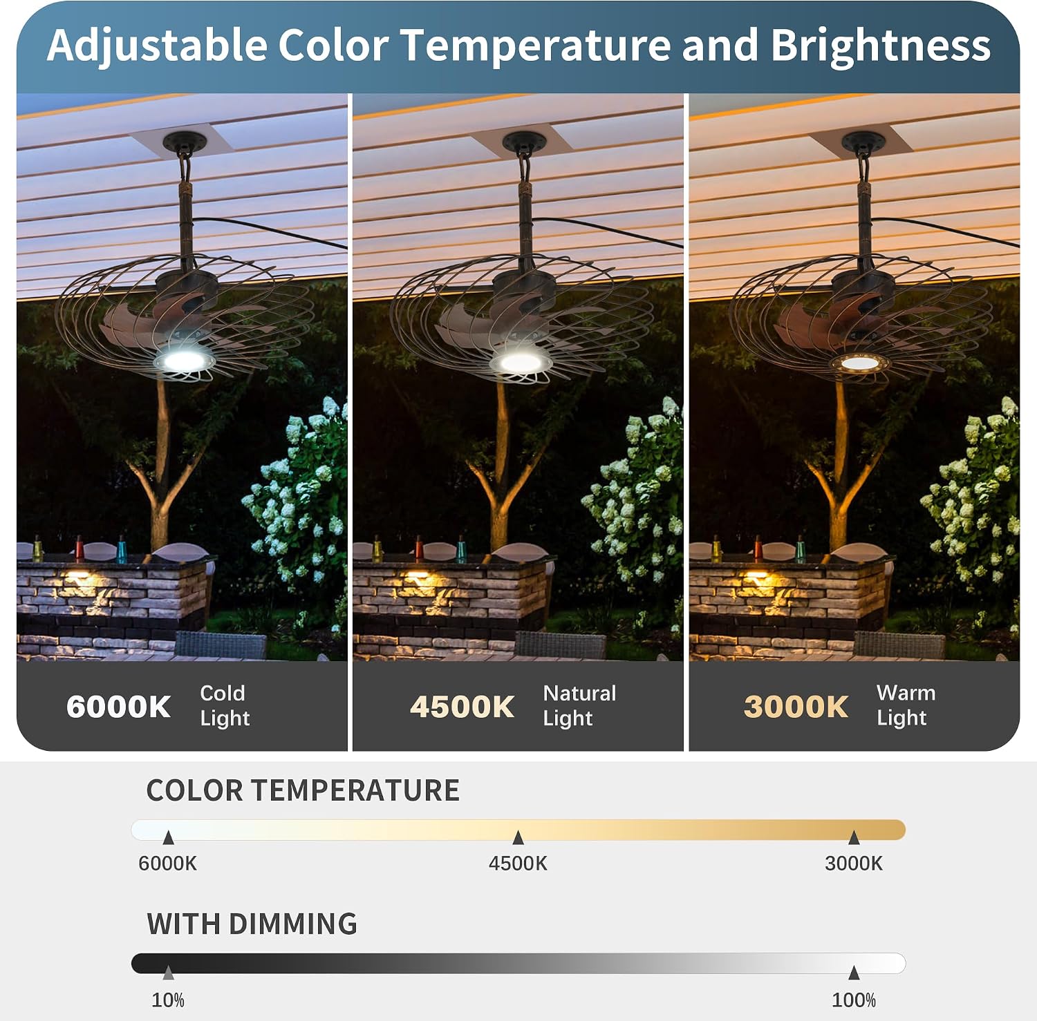 20' Outdoor Ceiling Fan with Light, Waterproof Gazebo Fan Remote Control, Dimmable LED Light, Hanging Black Caged Ceiling Fixtures with Plug in Cord for Patios Pergola, Black Gold