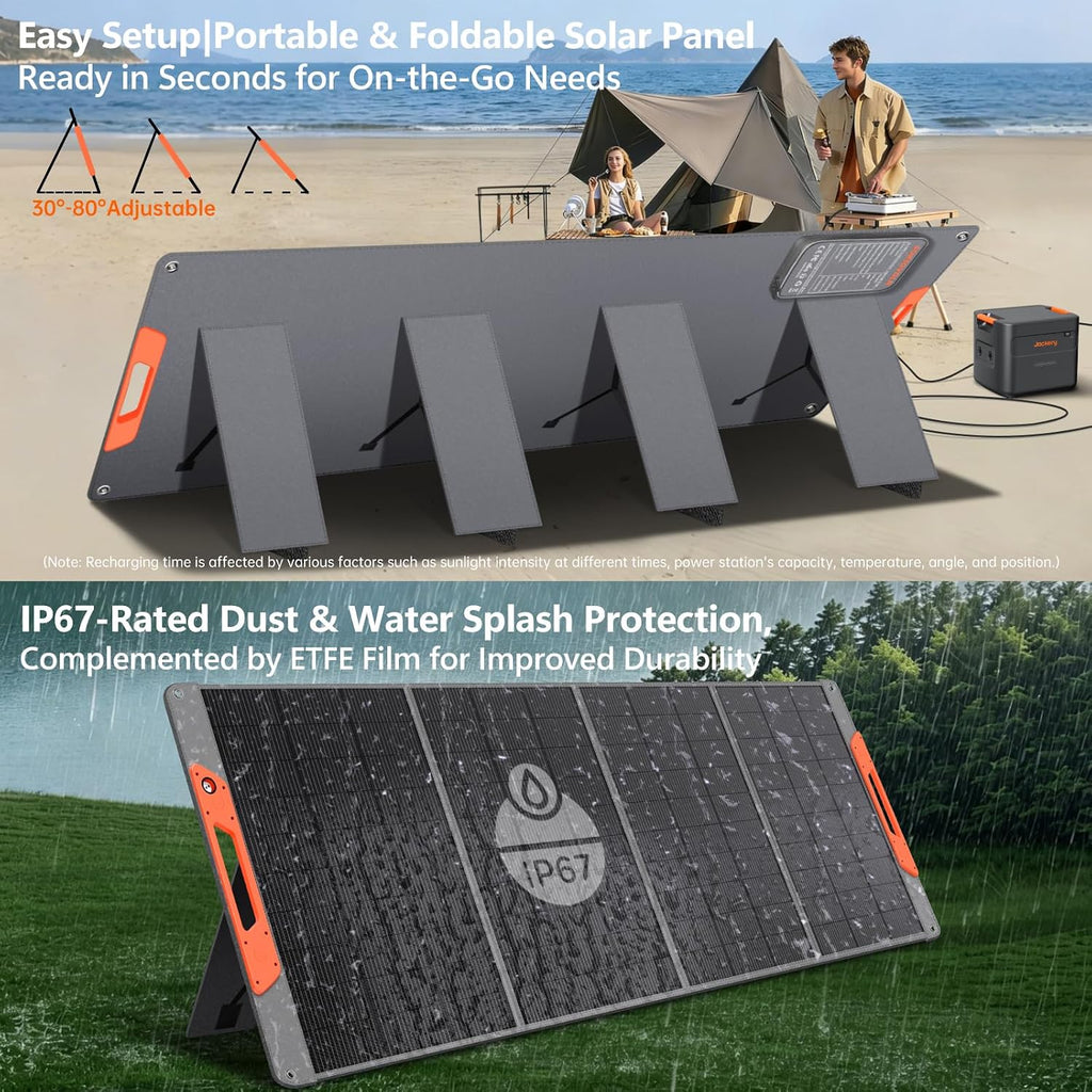 SOKIOVOLA 400W Portable Solar Panel for EF/Jackery/Bluetti/Anker Power Station,Ultra-Lightweight ETFE Foldable Solar Panel,25% High Efficiency,MC4 Output,for Outdoor Camping, Emergency Power Supply