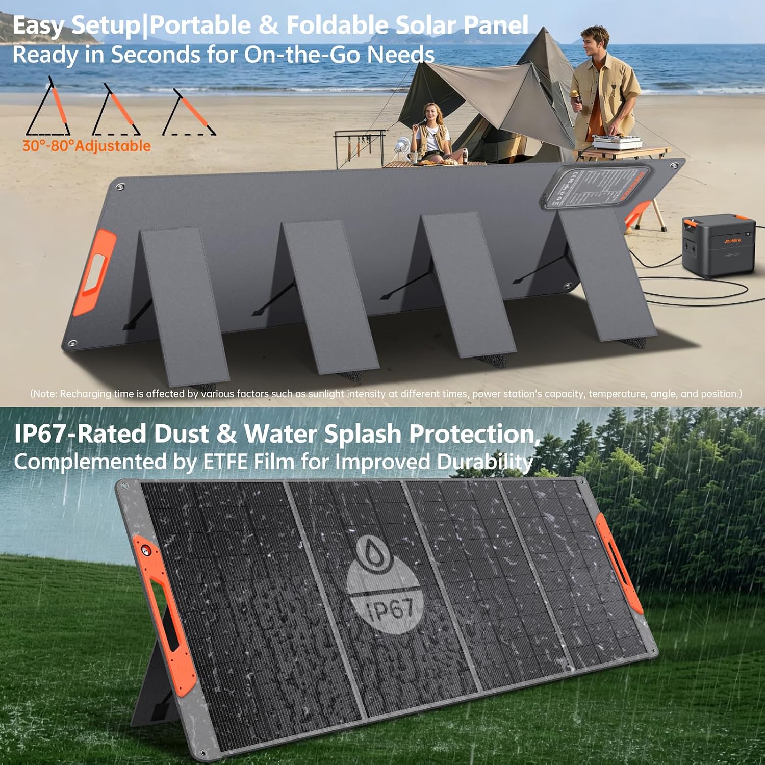 SOKIOVOLA 400W Portable Solar Panel for EF/Jackery/Bluetti/Anker Power Station,Ultra-Lightweight ETFE Foldable Solar Panel,25% High Efficiency,MC4 Output,for Outdoor Camping, Emergency Power Supply