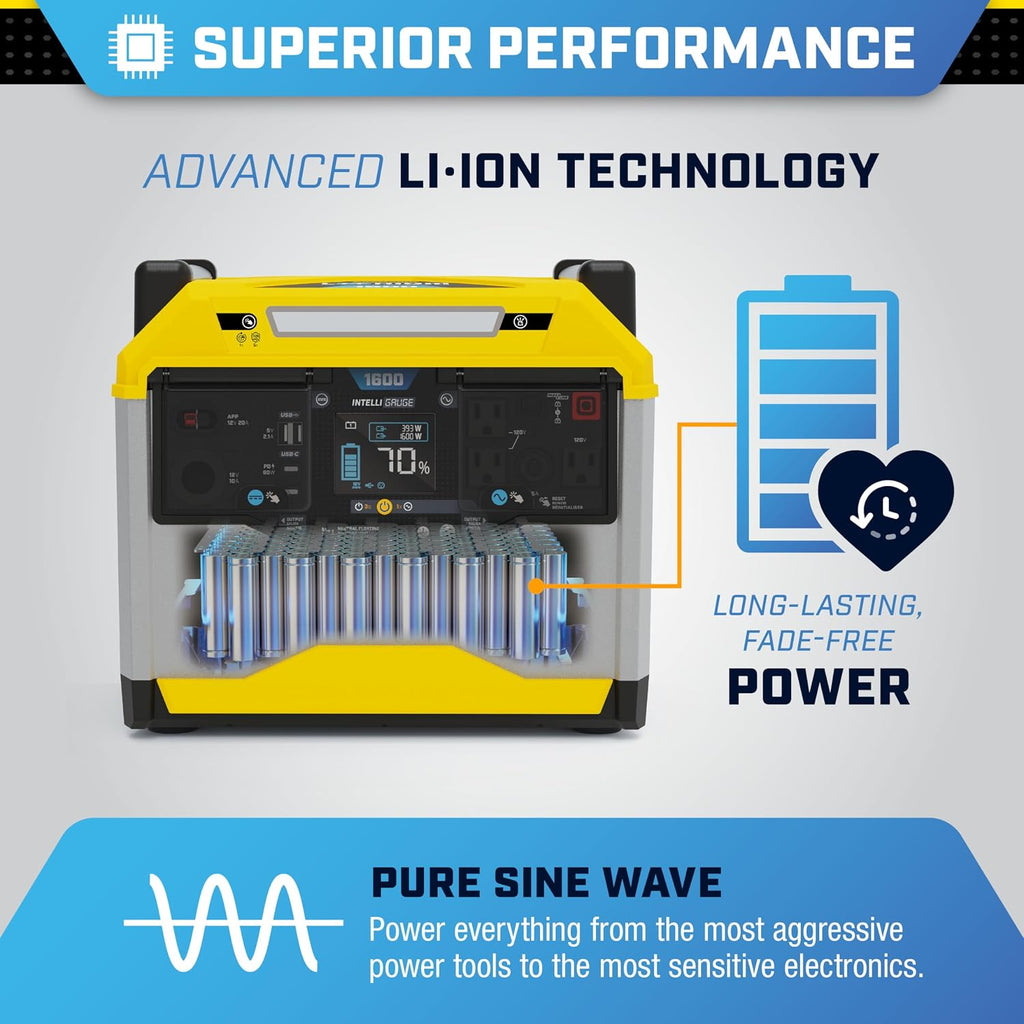 Champion Power Equipment 100594 1638-Wh Power Station 3200/1600-Watt Portable Lithium-Ion Battery Solar Generator