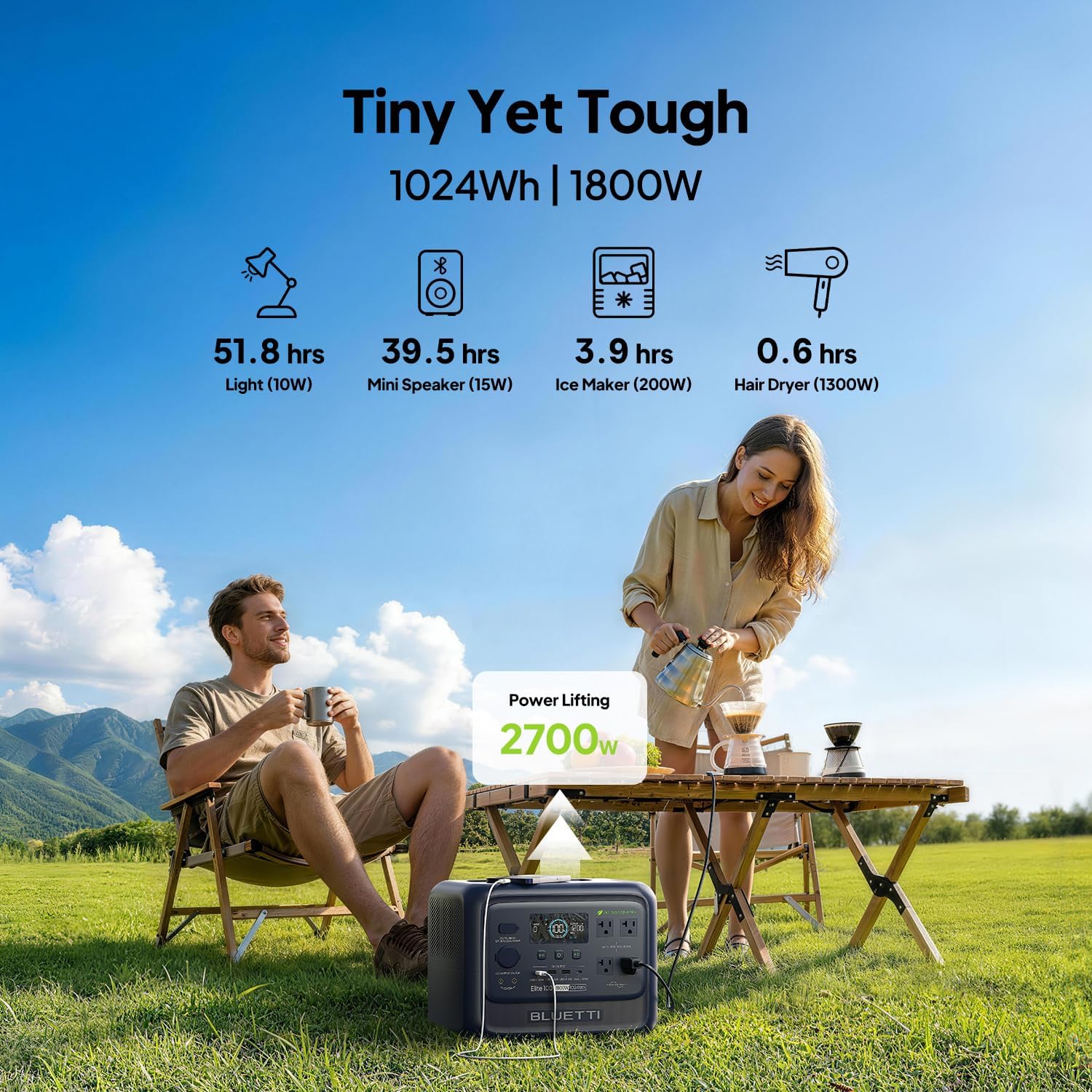 BLUETTI Elite 100 V2 (Bio-based) Portable Power Station, 1024Wh LFP Battery Backup w/ 4 1800W AC Outlets (3600W Surge), 35% Smaller, ISCC PLUS Certified Eco-Shell, Solar Generator for Camping, Outages