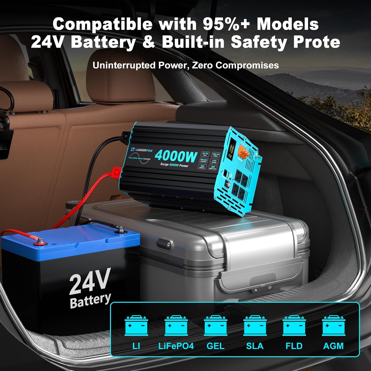 24V DC to 120V AC 4000 Watt Pure Sine Wave Inverter for RV, Truck, Solar, Home, Off-Grid, Power Inverter with 4 AC Outlet, 30W Type-C, 5V 3.1A USB, Hardwire Port, Remote Control, Surge 8000W