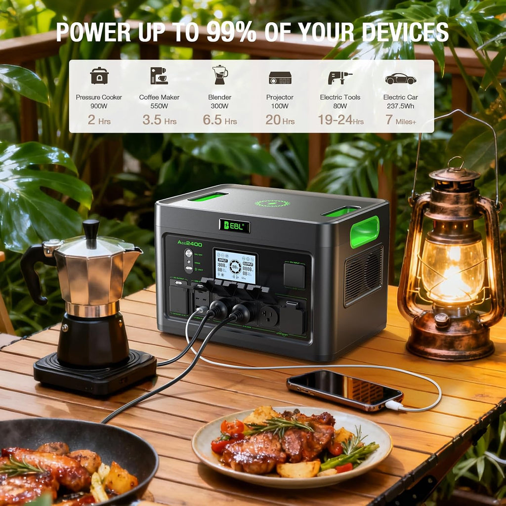 EBL 2400W Portable Power Station LiFePO4 Battery,1843.2Wh Solar Generator,Home Battery Backup,12 Outlets(2400W AC Outlets,4800W Peak), USB-C PD 100W,2Hrs Quick Charge,Home Emergency, RV Trip