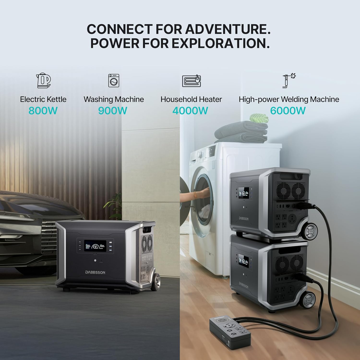 Dabbsson 3430Wh Portable Power Station, DBS3500 Solar Generator for Home Use, Power Outage, Outdoors, Camping, RVs, 3600W Pure Sine Wave, Fast Charging EV Semi-Solid State LiFePO4 (LFP) Battery