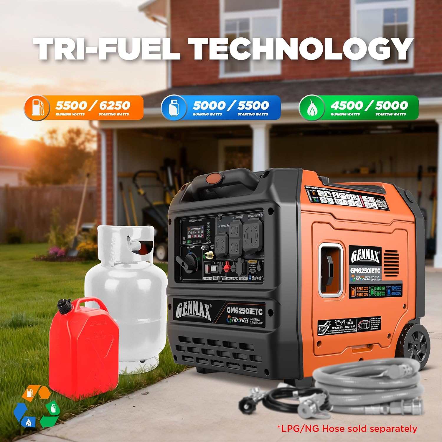 GENMAX 6250w Tri-Fuel Silent Inverter Generator(2026Model)Features 2-Wire Auto Start/Stop,bluetooth APP Control,CO Sensor,Digital Display&50A Outlet-Ideal for Home Backup&Camping Outdoor,EPA Compliant