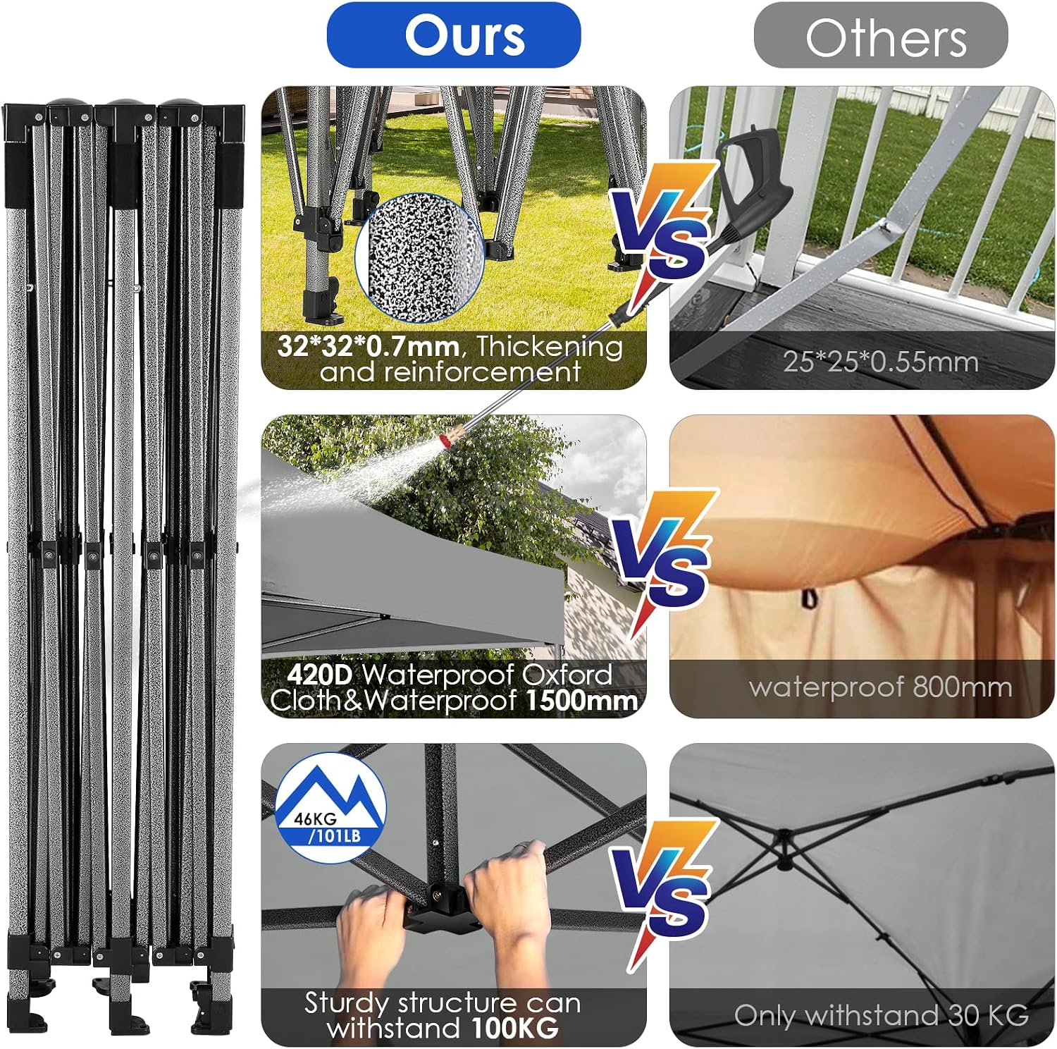 COBIZI 10x20 Canopy with Sidewalls, Heavy Duty Party Tent Pop up Canopy, Tents for Parties, Wedding, Outdoor Easy up Foldable Portable Canopy Tent with Wheeled Bag, Grey(Windproof Upgrade)