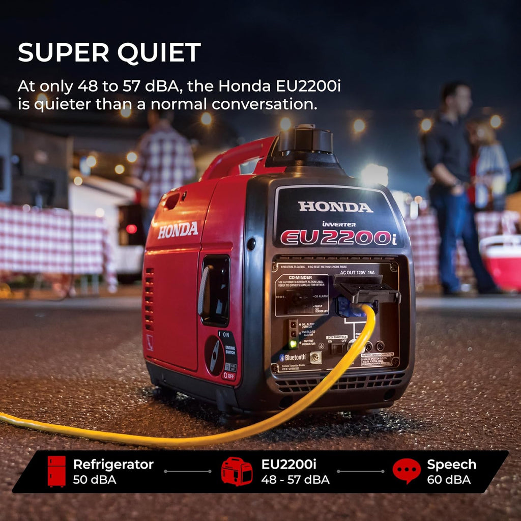 Honda EU2200i 2200 Watt Inverter Generator, Super Quiet 120V Gas Powered Portable Generator for Camping or Home Backup Power Supply, Up to 8.1 Hour Run Time (EU2200ITAG)