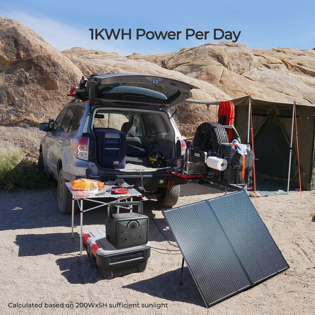 Renogy 200W 12V Portable Solar Panels Suitcase with Waterproof 20A Charge Controller, Foldable 200 Watt Solar Panel W/ Adjustable Kickstand, Solar Charger for Power Station, RV, Camping, SUV, Off Grid