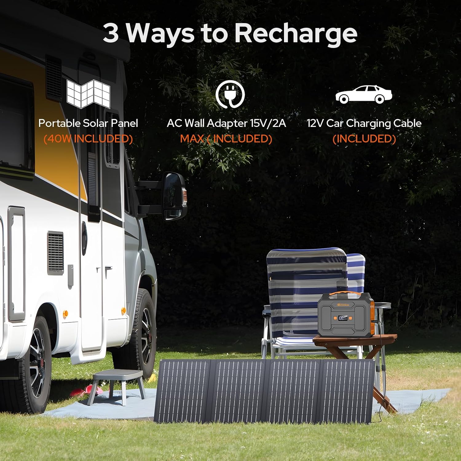 Portable Power Station with Foldable 40W Solar Panel, 100W Solar Powered Generator with Panels, AC Outlet Camping Solar Power Bank 146Wh DC Battery Pack for Smart Device RV Outdoor Power Outage