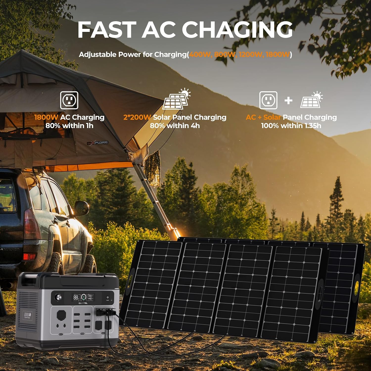 OUKITEL P2001 Plus 2400W/2048Wh Solar power station with 4 AC Outlets(5000W Peak),2400W Solar Generator with 2x200W Solar Panels, 1800W Super Fast Charging, Emergency Power Station for Home, Camping