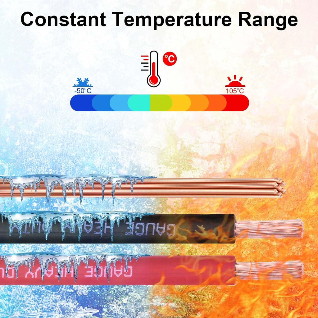 2/0 Gauge Battery Cable, 25FT Red 2/0 AWG Pure Copper Wire Welding Cable, for Automotive, Battery, Solar and Generator, Standard USA OFC Wire