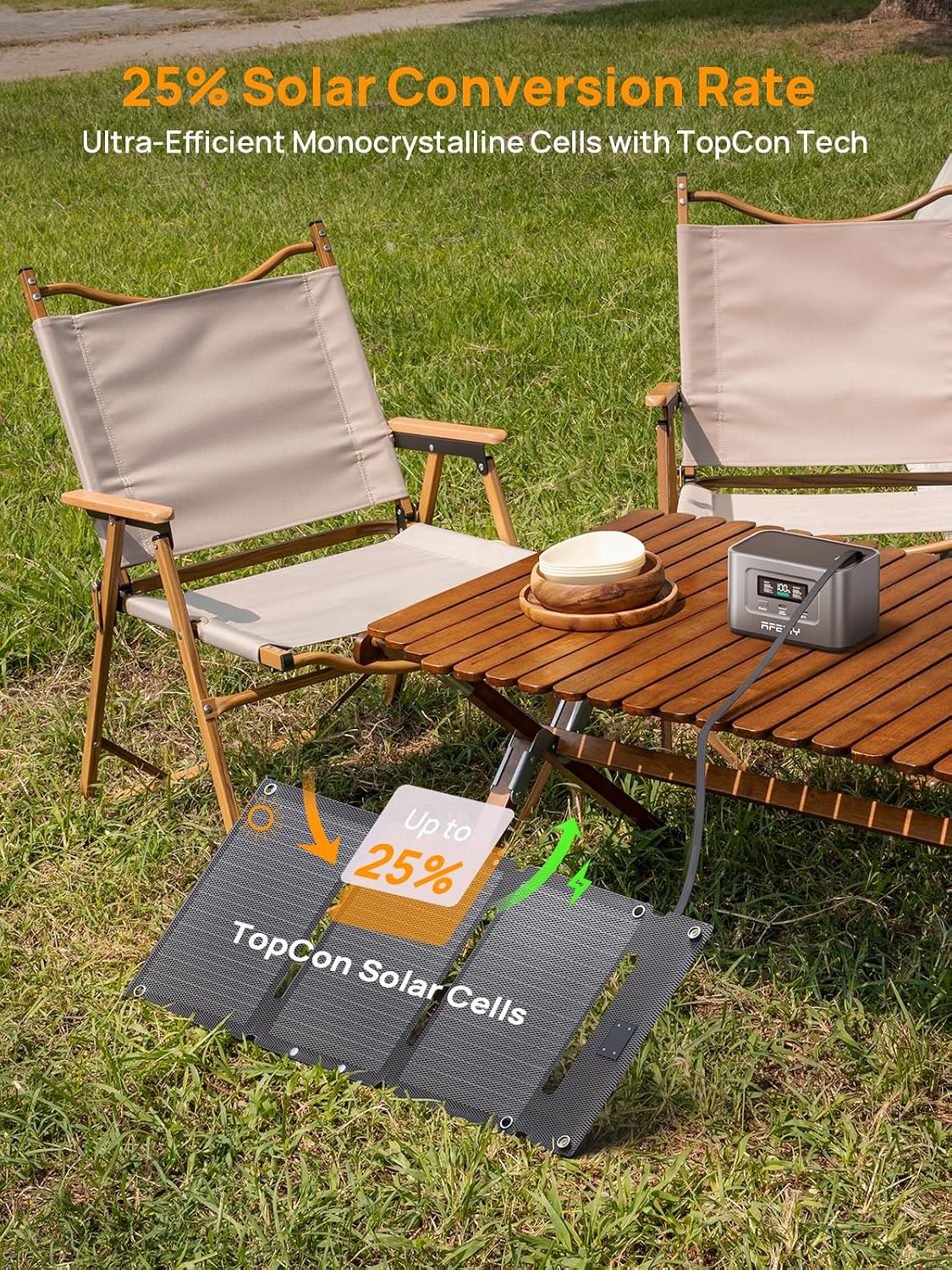 AFERIY Portable Power Station and Solar Charger Bundle: 145W with 99.2Wh LiFePO4 Battery, 100W PD Cable, with 1pcs 30W Solar Panel for Camping, Travel, Outdoor Activities