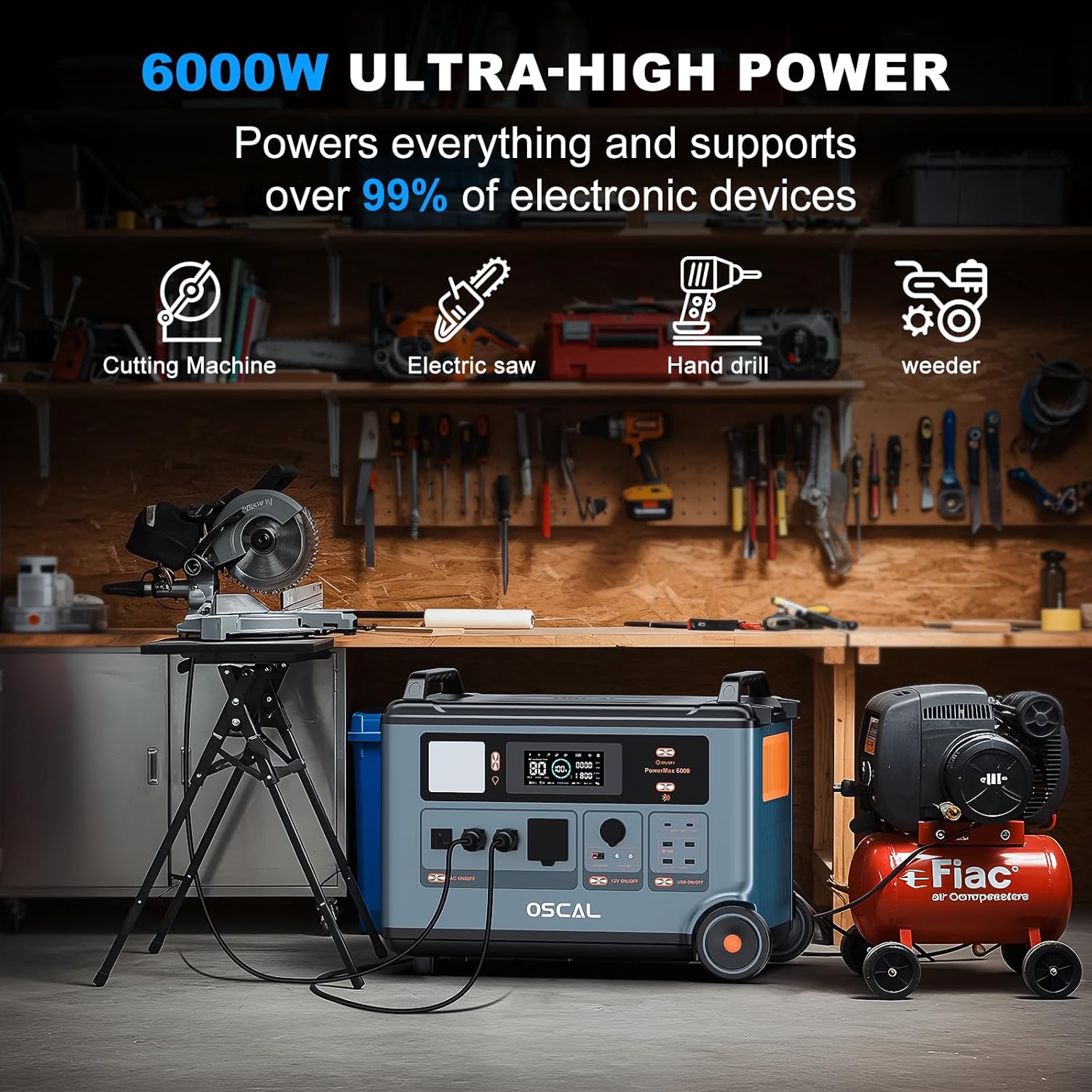 OSCAL 7200Wh Portable Power Station PowerMax 6000 with 2x500W Solar Panel, 120/240V Solar Generator, Max 6000W AC Outlets (9000W Peak), LiFePO4 Battery Power Station for Home, Camping, RV, Emergency