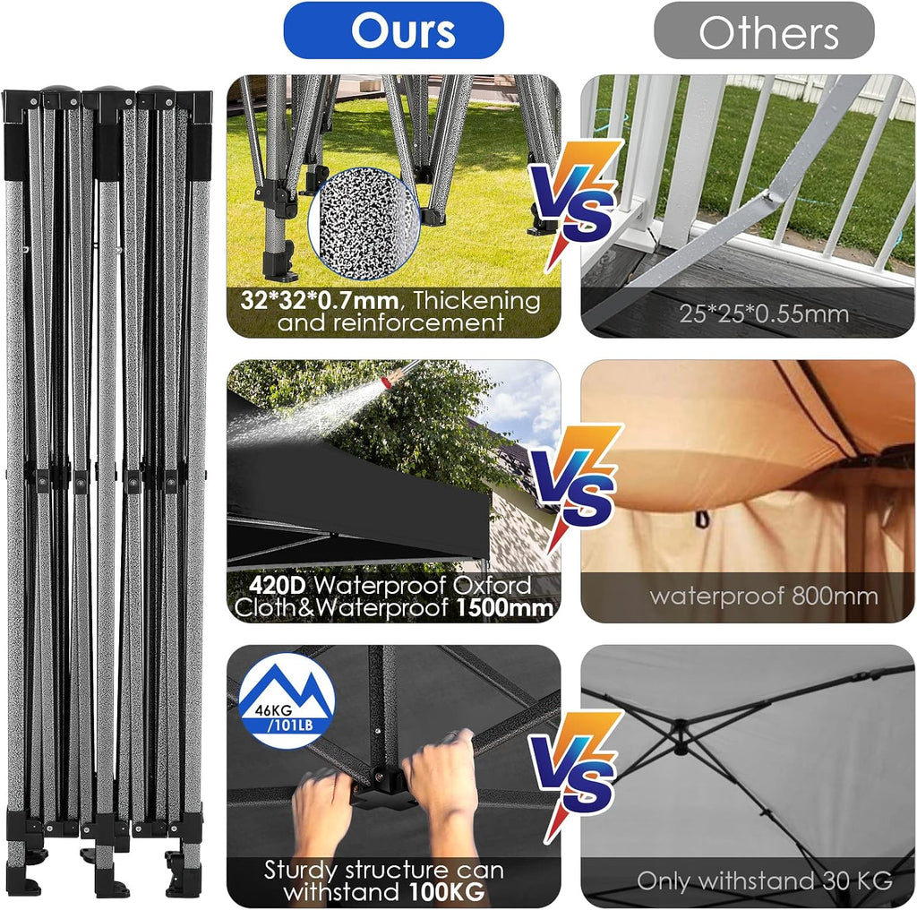 COBIZI 10x20 Heavy Duty Pop up Canopy Tent with 6 sidewalls Easy Up Commercial Outdoor Wedding Party Tents for Parties All Season Wind & Waterproof Gazebo Roller Bag, Black(Frame Thickened)