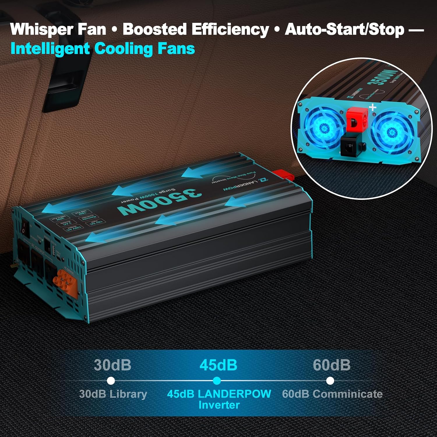Pure Sine Wave 3500W Power Inverter 12V DC to 120V AC for RV, Truck, Home, Off-Grid, Solar, Inverter with 3 AC Outlet, 30W USB-C, 5V 3.1A USB, Hardwire Port, 15FT Remote Control, Surge 7000W