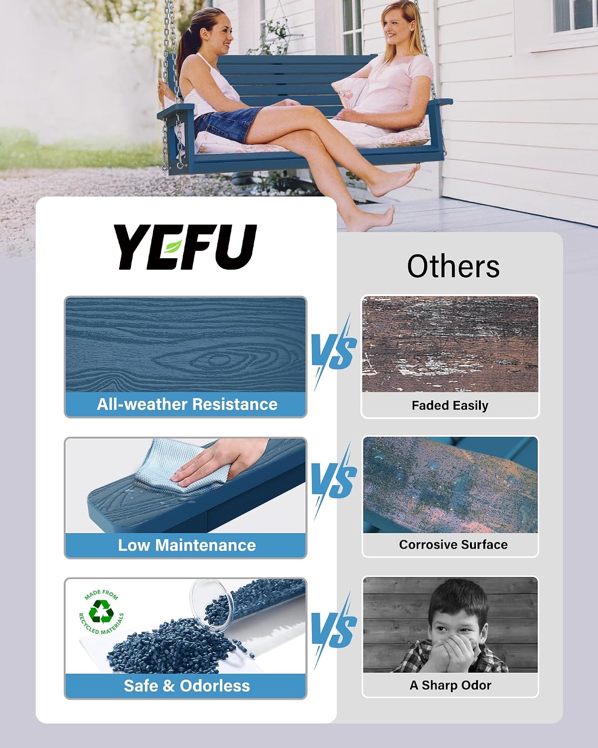 YEFU Hanging Porch Swing Outdoor: 2-Seat Patio Swing Bench-All Weather Swings Chair with Hanging Chains-Look Like Real Wood-Garden/Courtyard/660Lbs Weight Capacity/4FT/Navy Blue