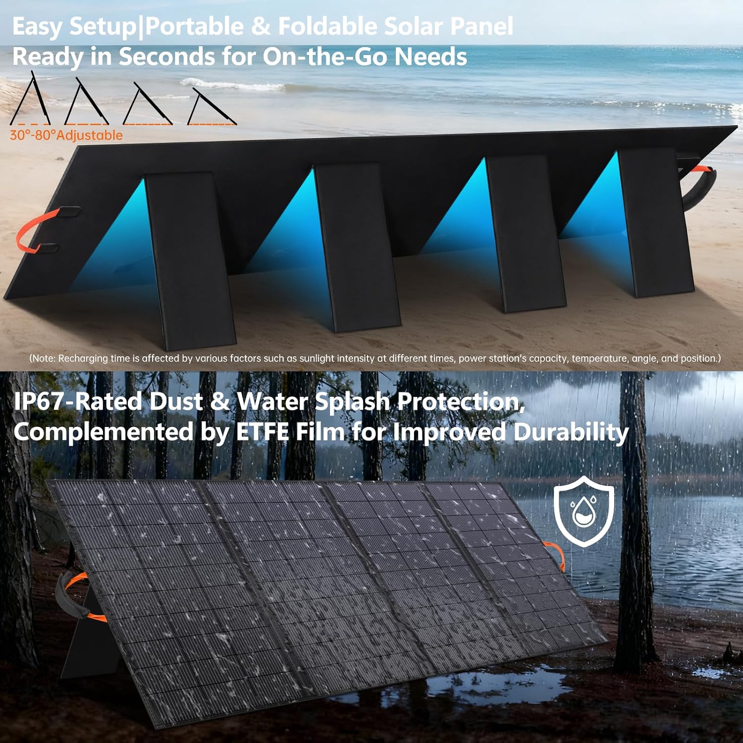 400W Portable Solar Panel for Power Station, 36V ETFE Foldable Solar Panel Charger,25% High Efficiency,MC4 Output, IP68 Waterproof, for Outdoor Camping, RV