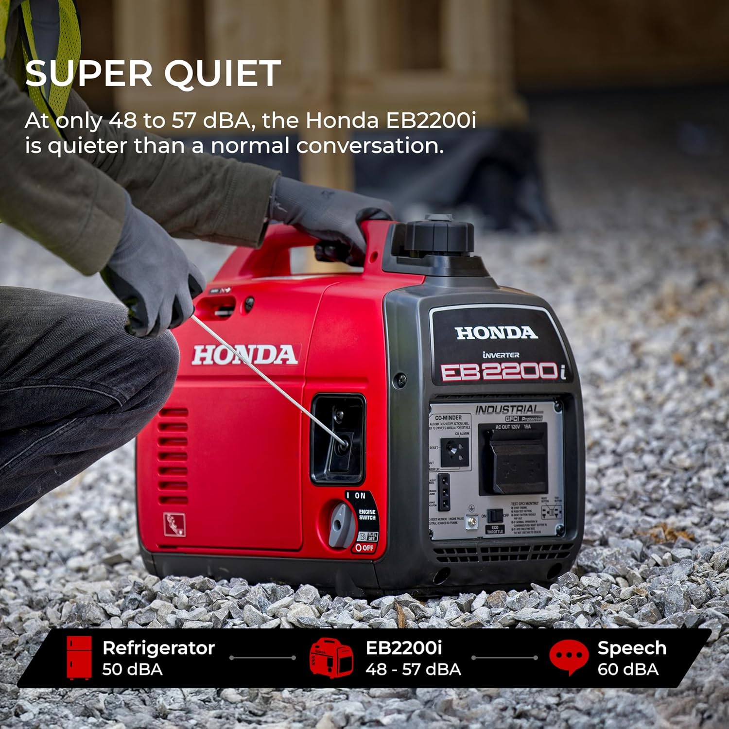Honda EB2200i 2200 Watt Inverter Generator, Super Quiet 120V Gas Powered OSHA-Compliant Outdoor Portable Generator for Construction Site or Backup Power Supply, Up to 8.1 Hour Run Time (EB2200ITAN)