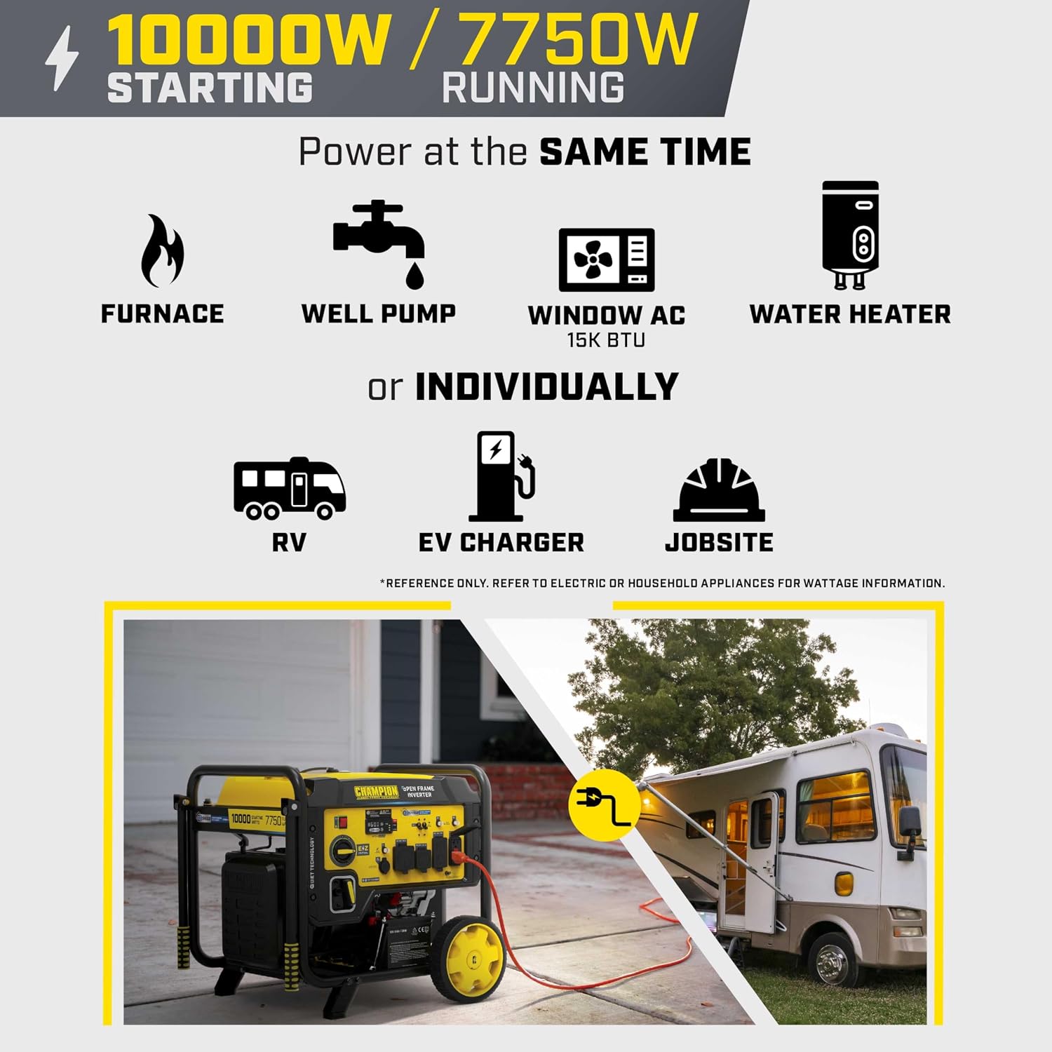 Champion Power Equipment 10,000-Watt Electric Start Home Backup Portable Open Frame Inverter Generator with Quiet Technology and CO Shield