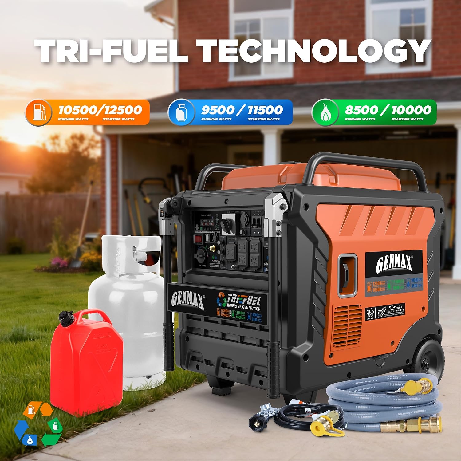 GENMAX 12500W Tri-Fuel Inverter Generator with Bluetooth & CO Shield (2026 Model) - Quiet, 50A Outlet, 2-Wire Auto Start, Ideal for Home Backup, RV, Camping - EPA Compliant